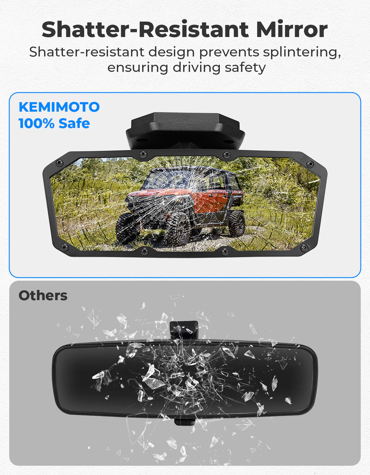 10.2'' Width Center Mirror for Polaris XPEDITION XP/XP 5/ ADV/ADV 5 - Image 6
