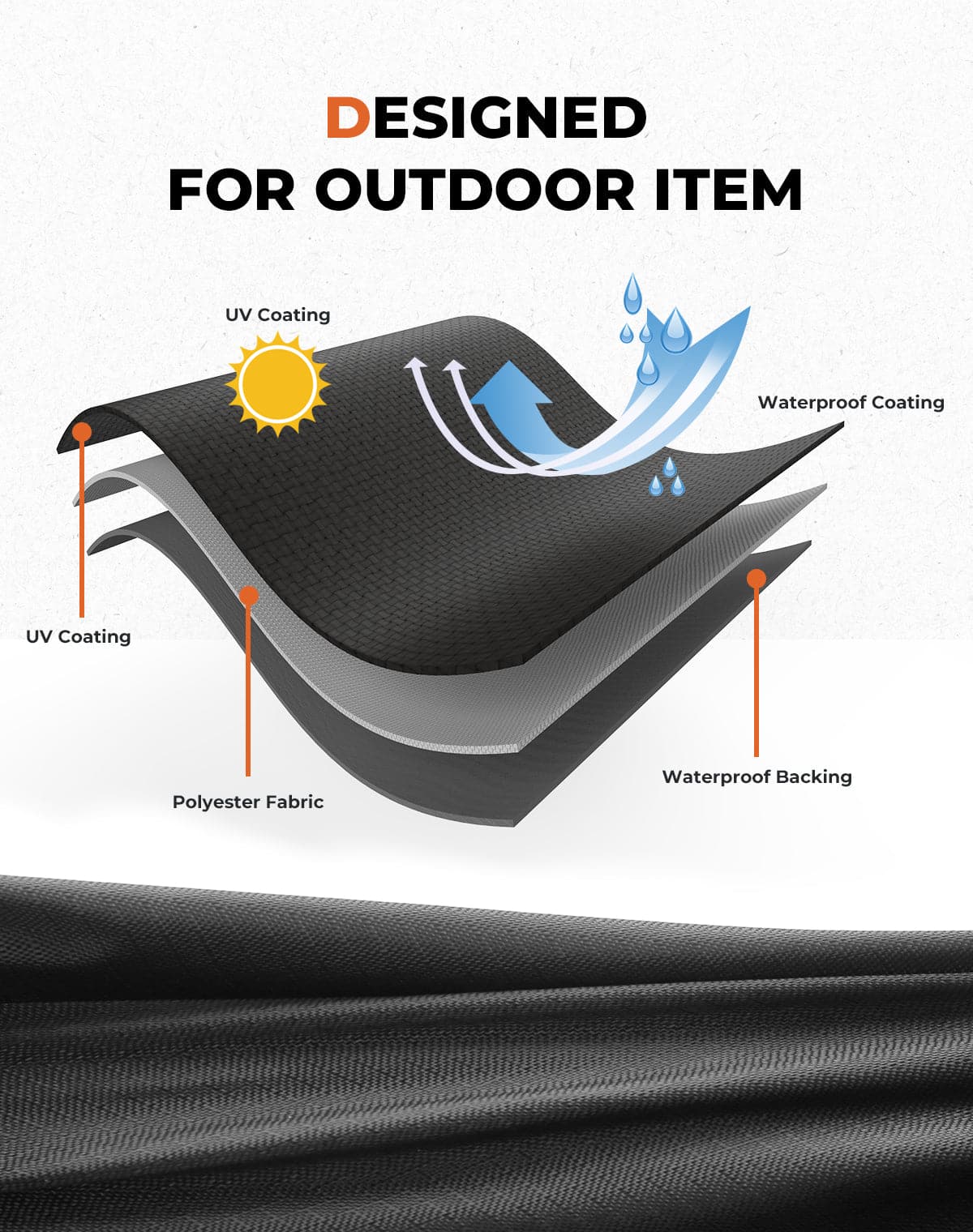 2-3 Seaters UTV Cover for Defender / Ranger XP 1000 / Pioneer / UFORCE - Image 3