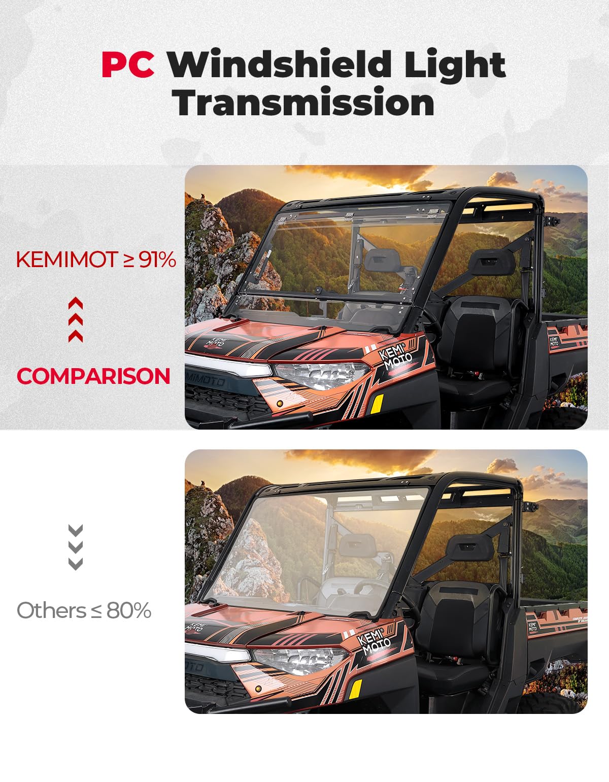 2-IN-1 Flip Windshield for Polaris Ranger XP 900/1000/ Crew 2014-2026 - Image 3