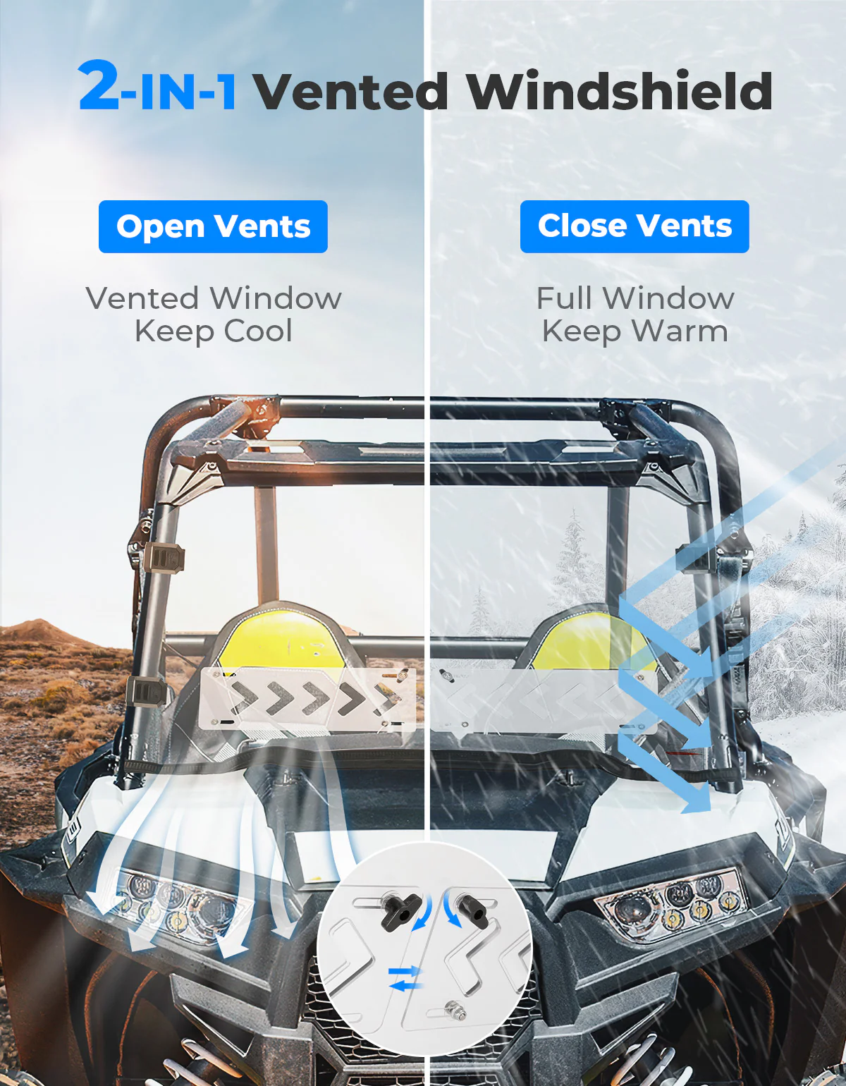 Front Windshield Vented Pre-Installed Rubber Strip for Polaris RZR XP 1000 / RZR 900 - Image 3