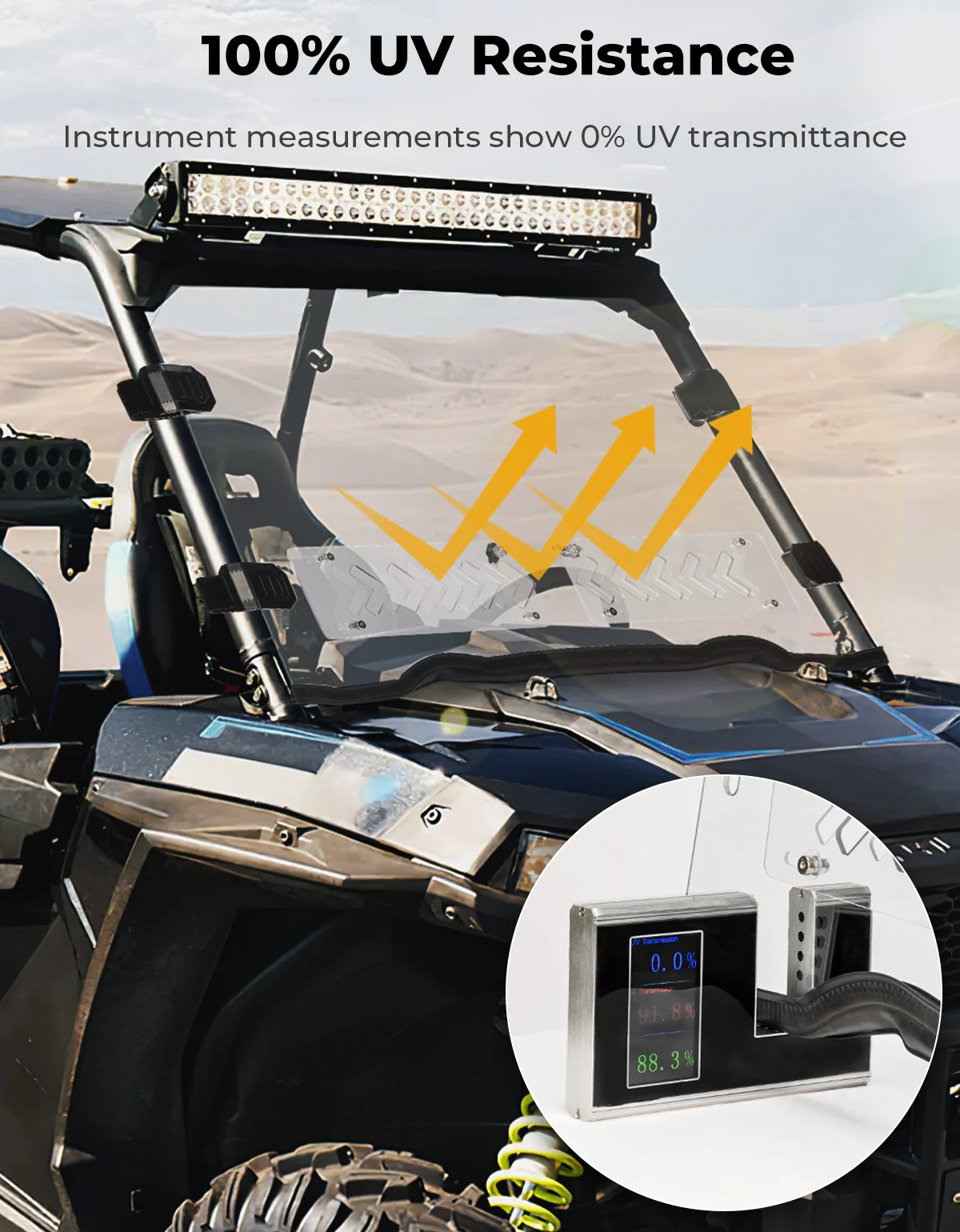 Front Windshield Vented Pre-Installed Rubber Strip for Polaris RZR XP 1000 / RZR 900 - Image 4