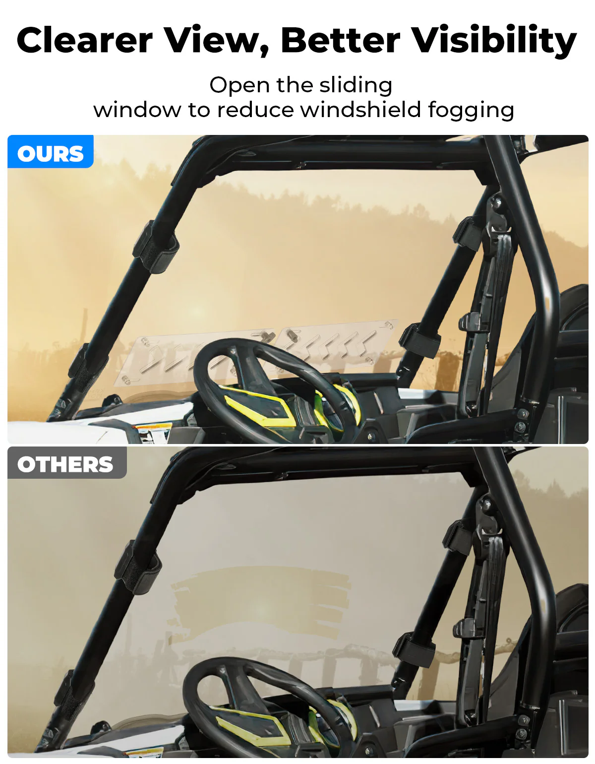Front Windshield Vented Pre-Installed Rubber Strip for Polaris RZR XP 1000 / RZR 900 - Image 5