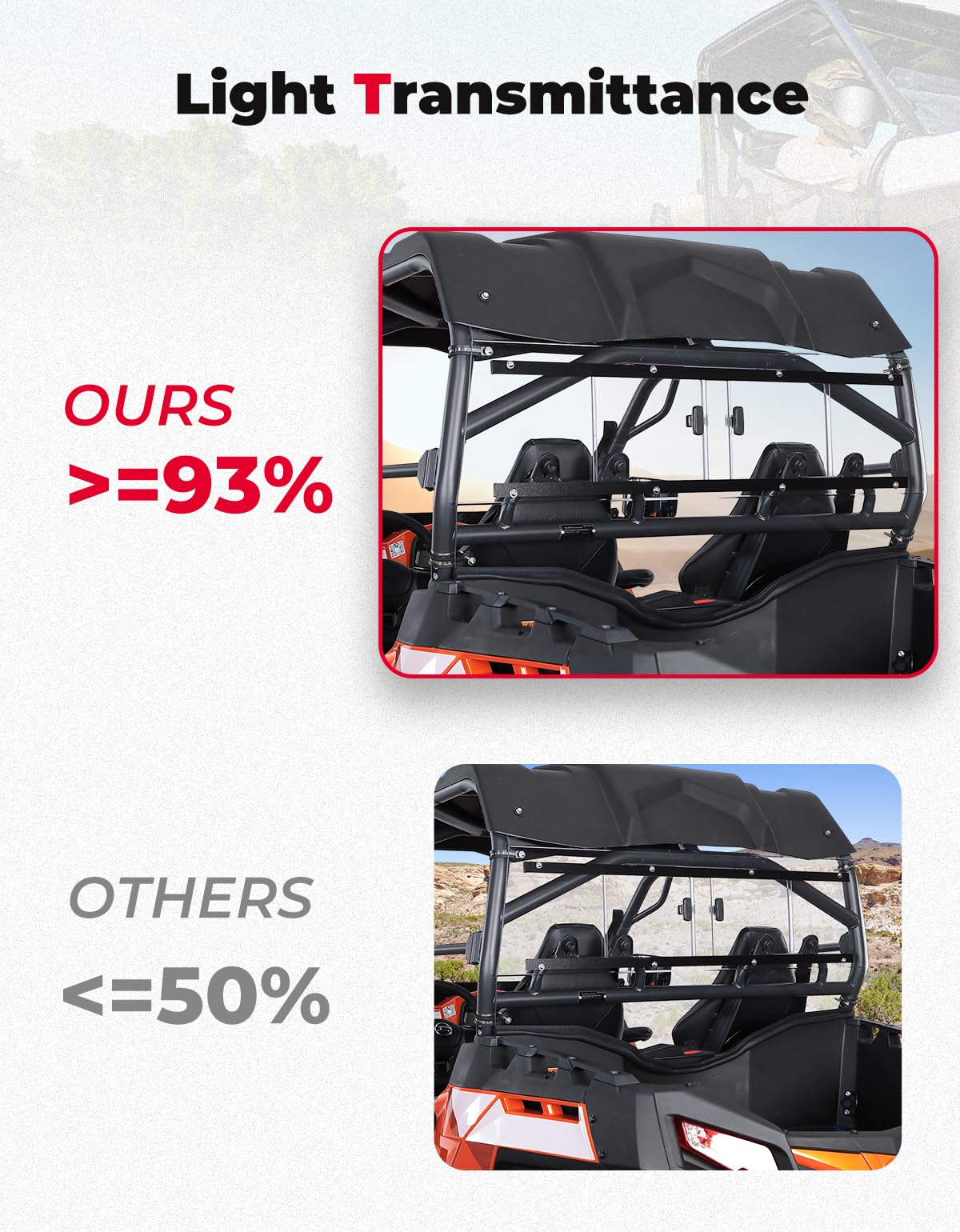2-IN-1 Rear Windshield for CFMOTO ZForce 500 | 800 | 1000 - Image 4
