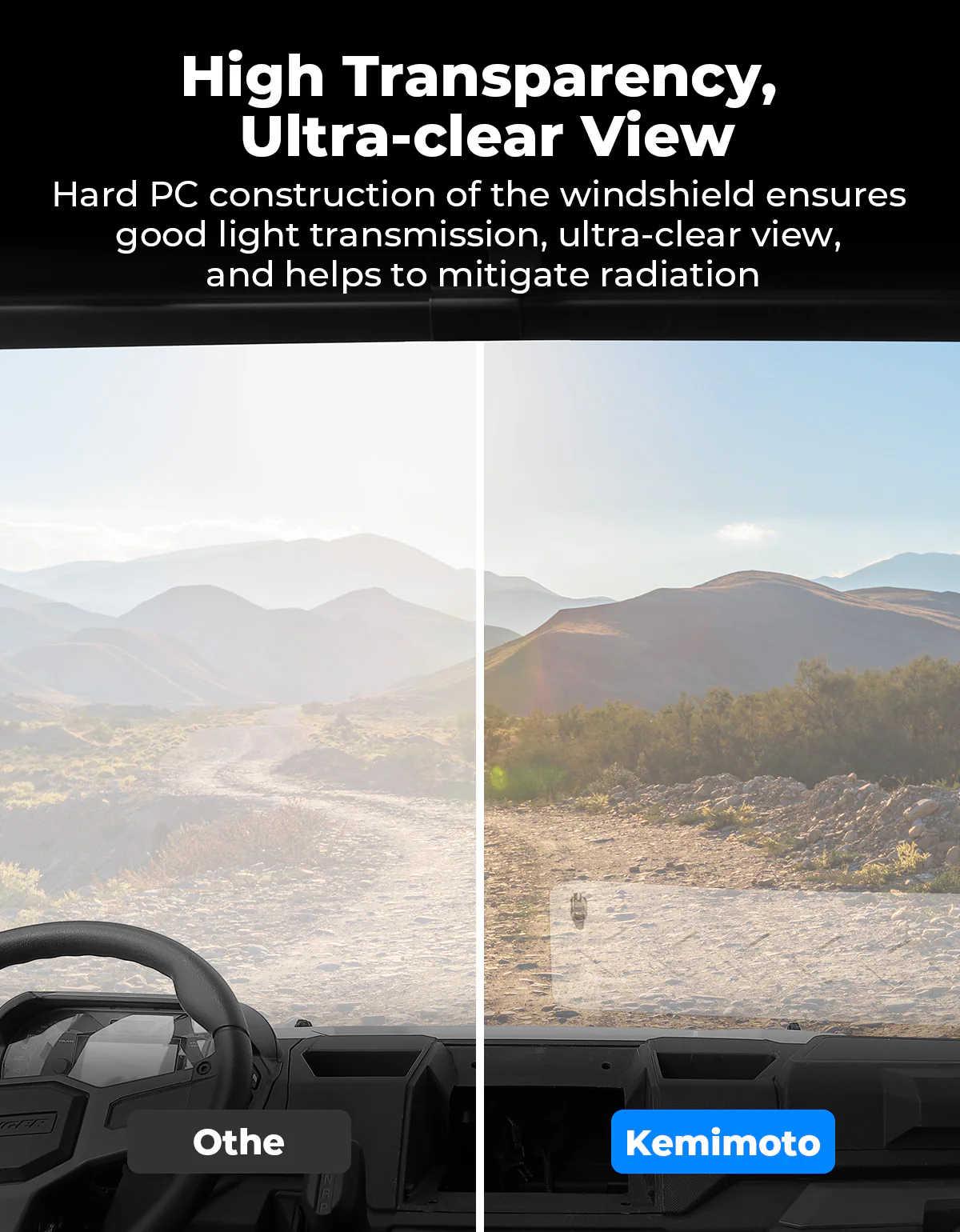 2-in-1 Vented Front Windshield for Polaris Ranger Midsize 570 500 2015-2022 - Image 4