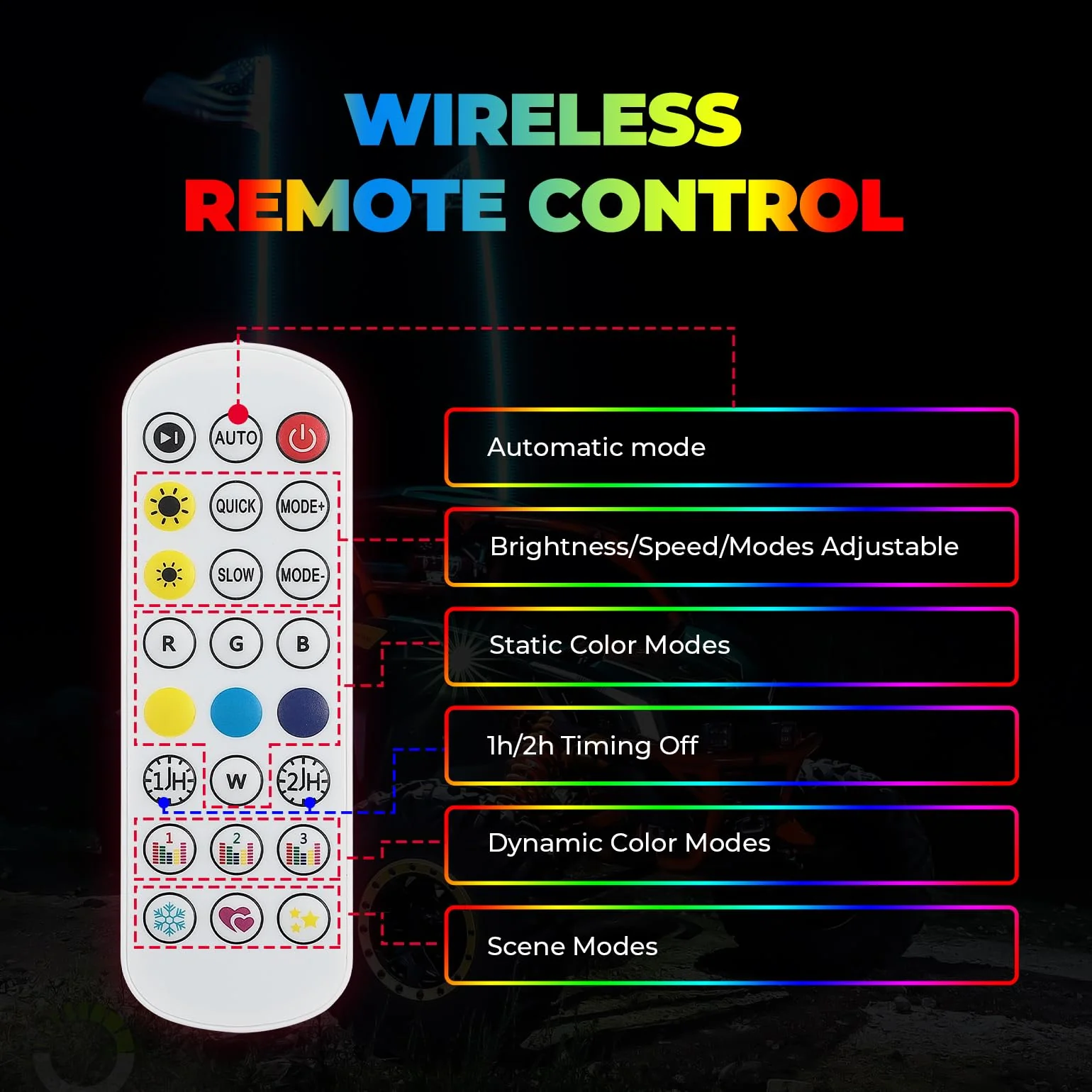 3FT Black Limited LED Whip Light with RF Remote Control 2pcs - Image 4