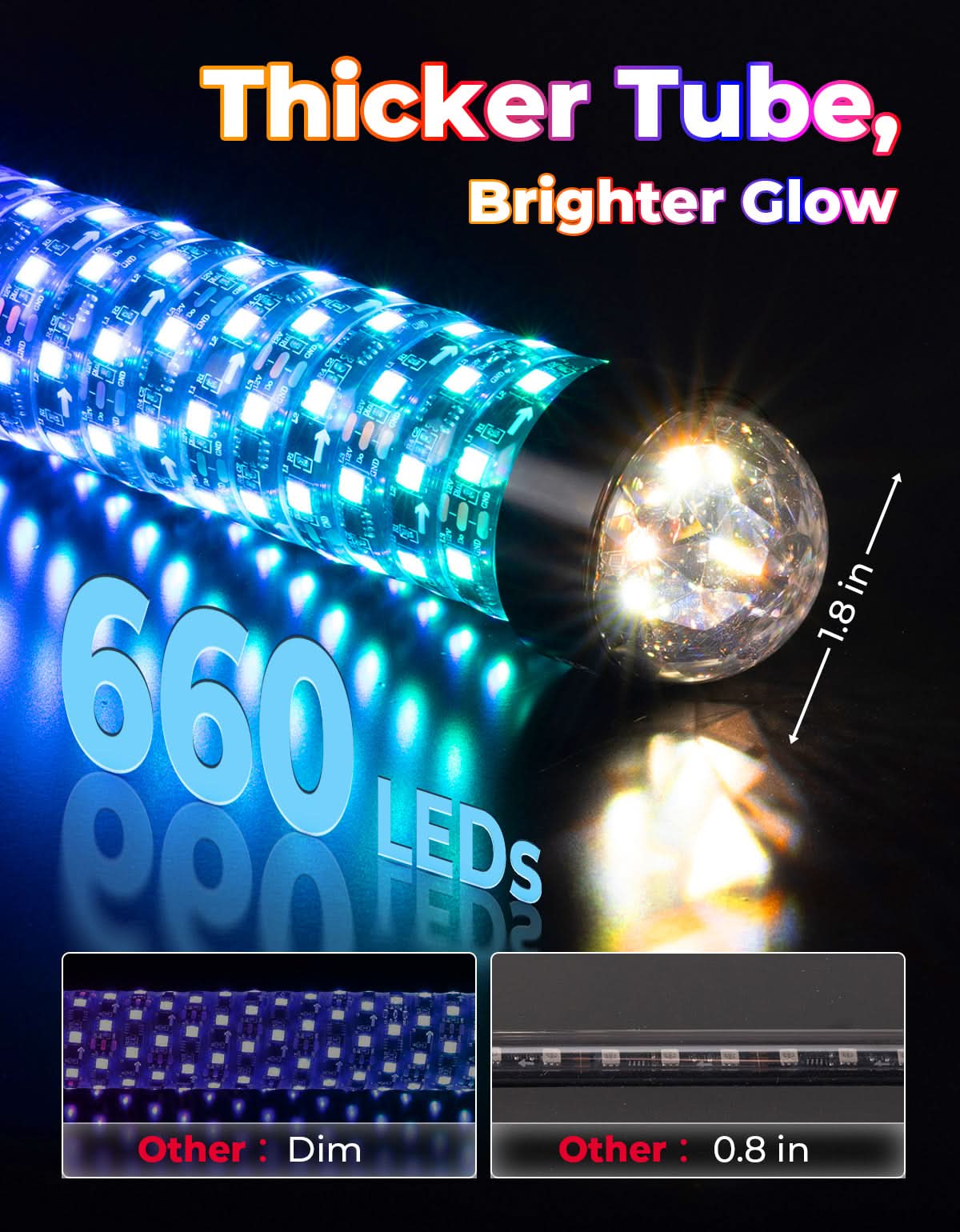 2PCS 2FT LED Whip Lights RGB Spiral Chasing for UTV ATV Can-Am Polaris - Image 3