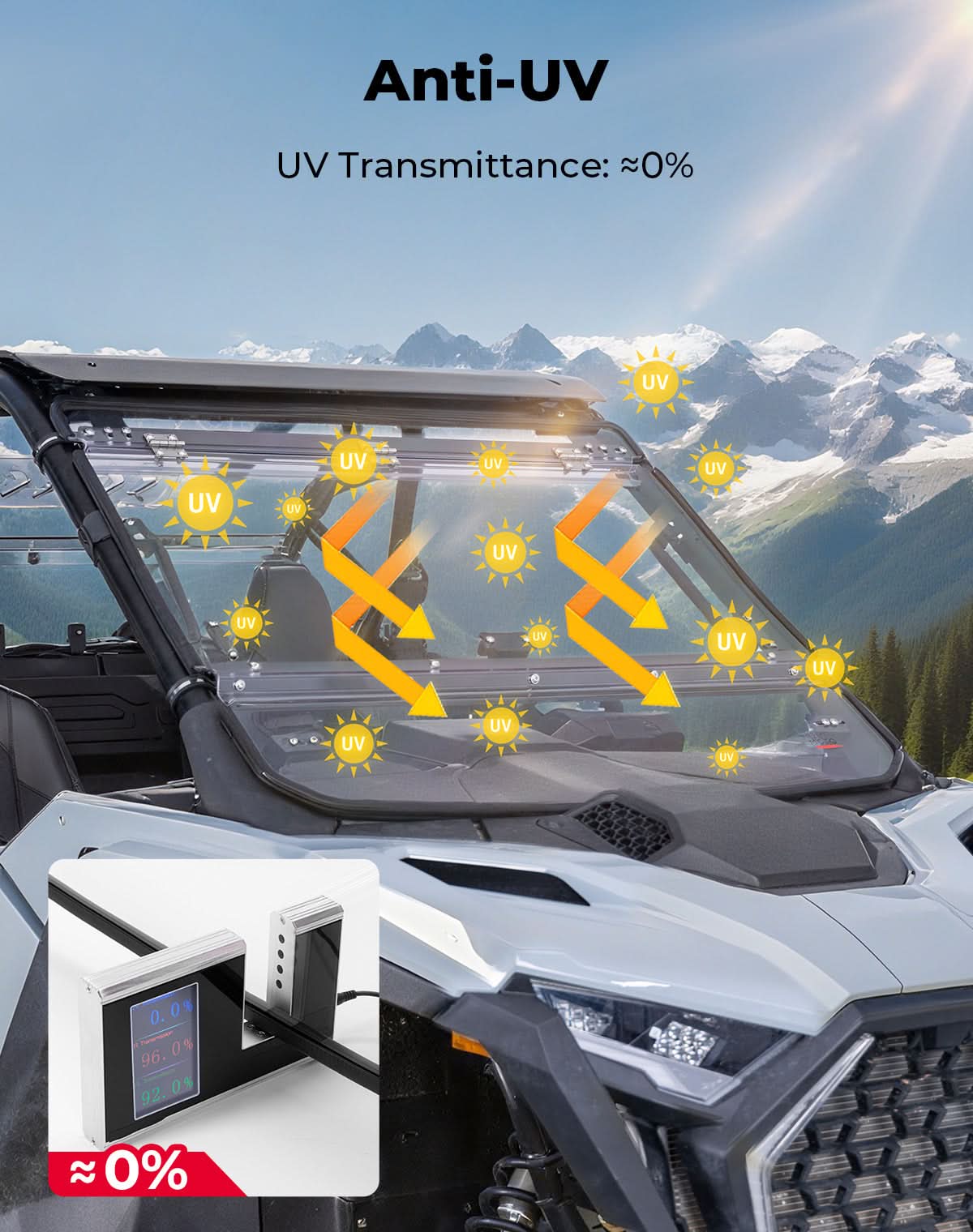 3-IN-1 Flip Windshield for 2025-2026 Polaris RZR PRO - Image 7