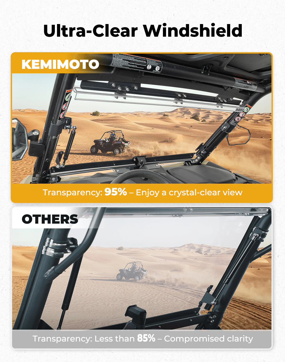 3-in-1 Flip Windshield for 2023+ CFMOTO ZForce 950 Sport | 800 Trail - Image 4