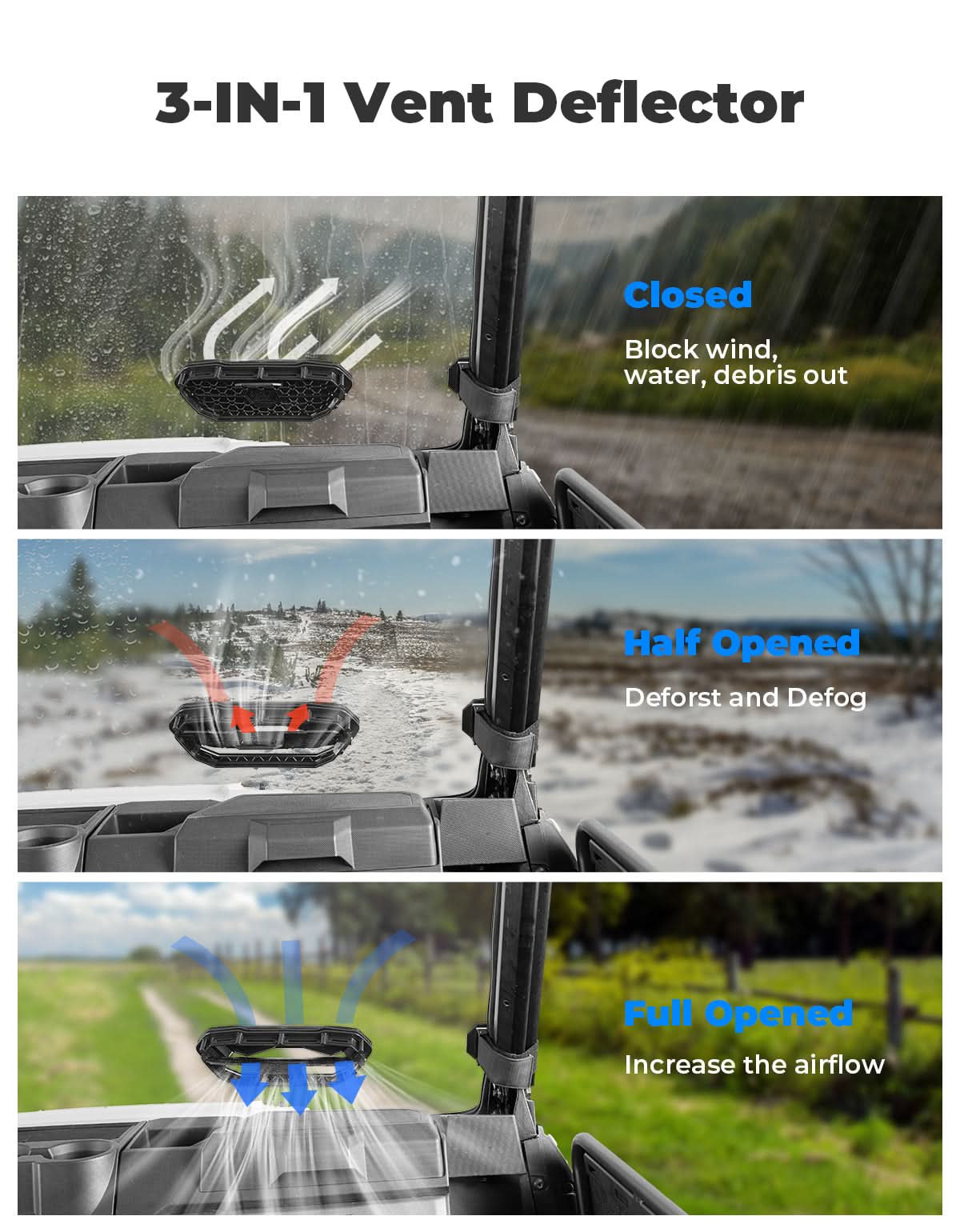 3-in-1 Vented Windshield for Polaris Ranger 1000 & XP 900/1000 (2014-2026) - Image 3