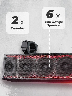 33 Inch 8-Speaker RGB Bluetooth Sound Bar for Golf Carts - Image 5