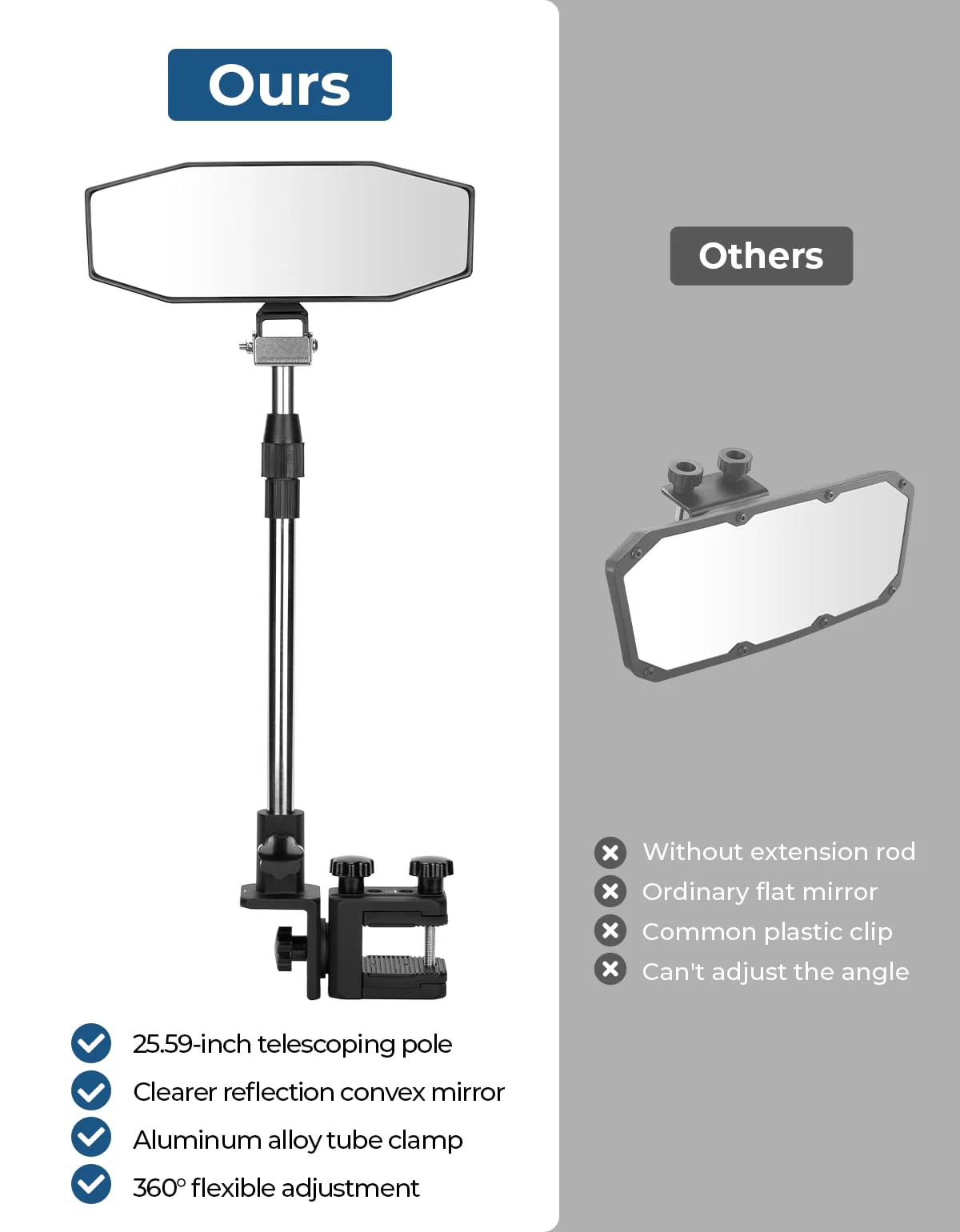 360° Adjustable Boat Rear Mirror with Telescoping Pole 4.5"x8" - Image 12