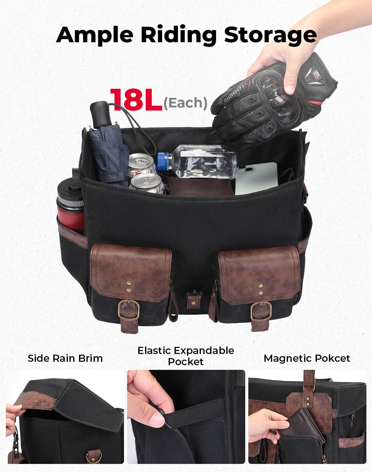 36L Saddlebags for Motorcycle Cruiser - Image 3