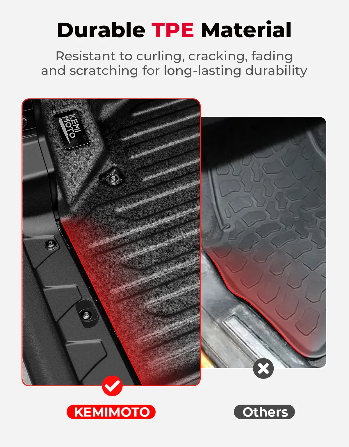 4PCS TPE Floor Mats Anti-Slip for Can-Am Defender Max HD7|8|9|10 - Image 4