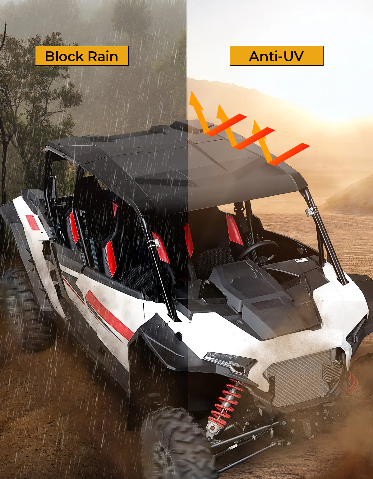 5-in-1 Hard Plastic Roof for Polaris RZR XP4 1000 (4 Doors) 2024-2025 - Image 6