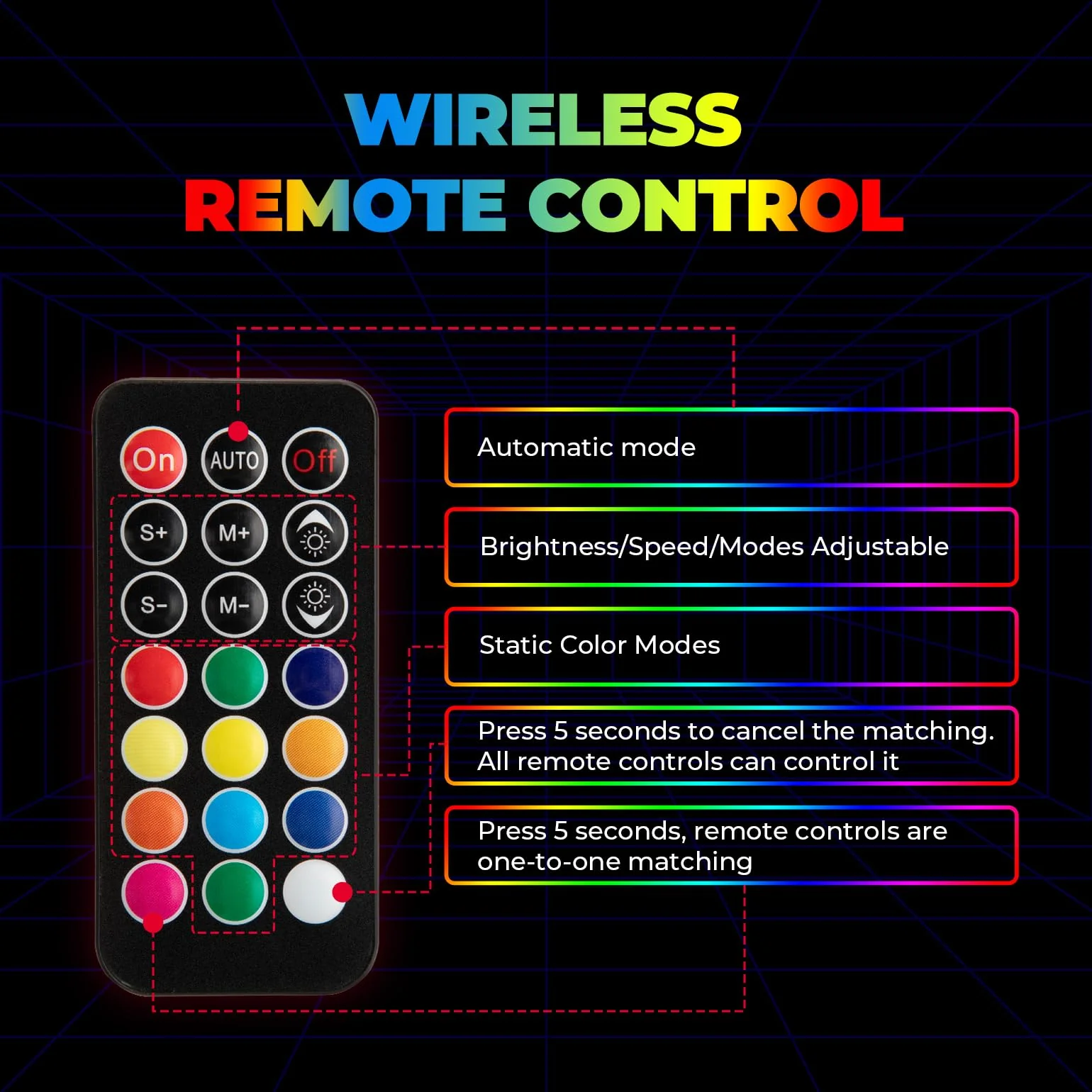 UTV ATV 5FT 2PCS Spiral Whip Light Bluetooth Control w/ Turn Signal Function - Image 6