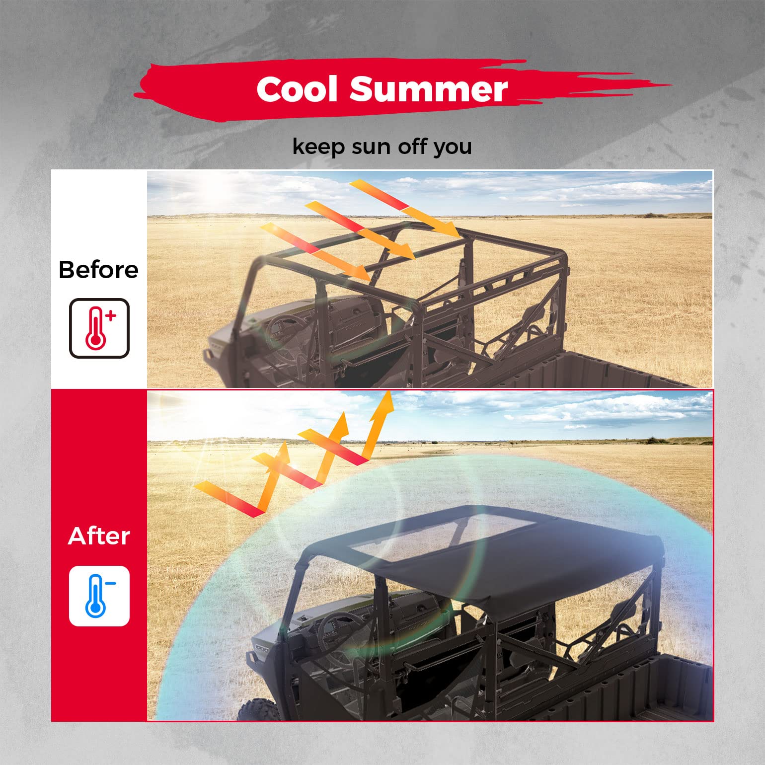 Canvas Roof Top Tint Waterproof for Polaris Ranger Crew XP 1000 - Image 2