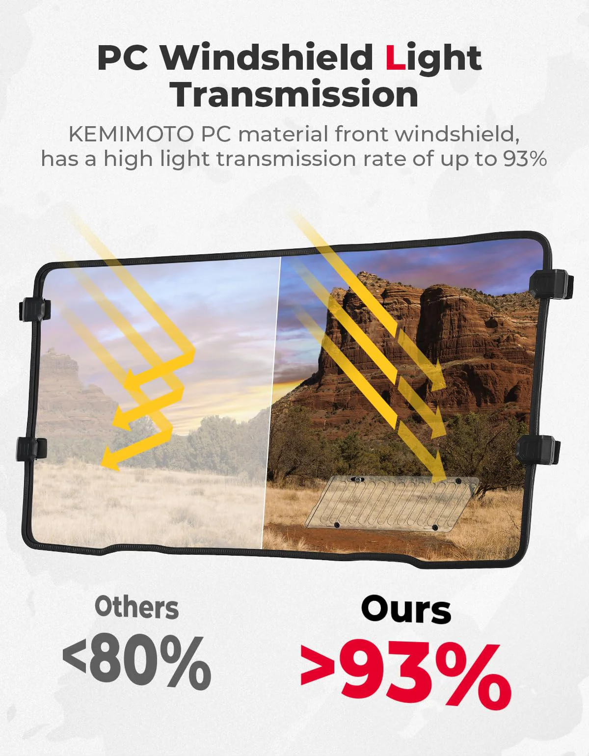 Airflow Sliding Vented Front Windshield for CFMOTO UFORCE 1000|1000XL - Image 4