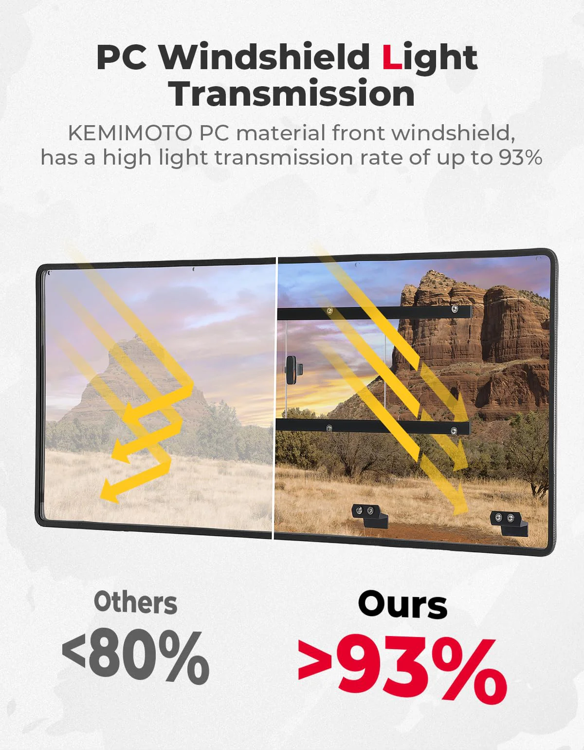 Rear Sliding Vented Windshield for CFMOTO UForce 1000 / 1000XL - Image 4