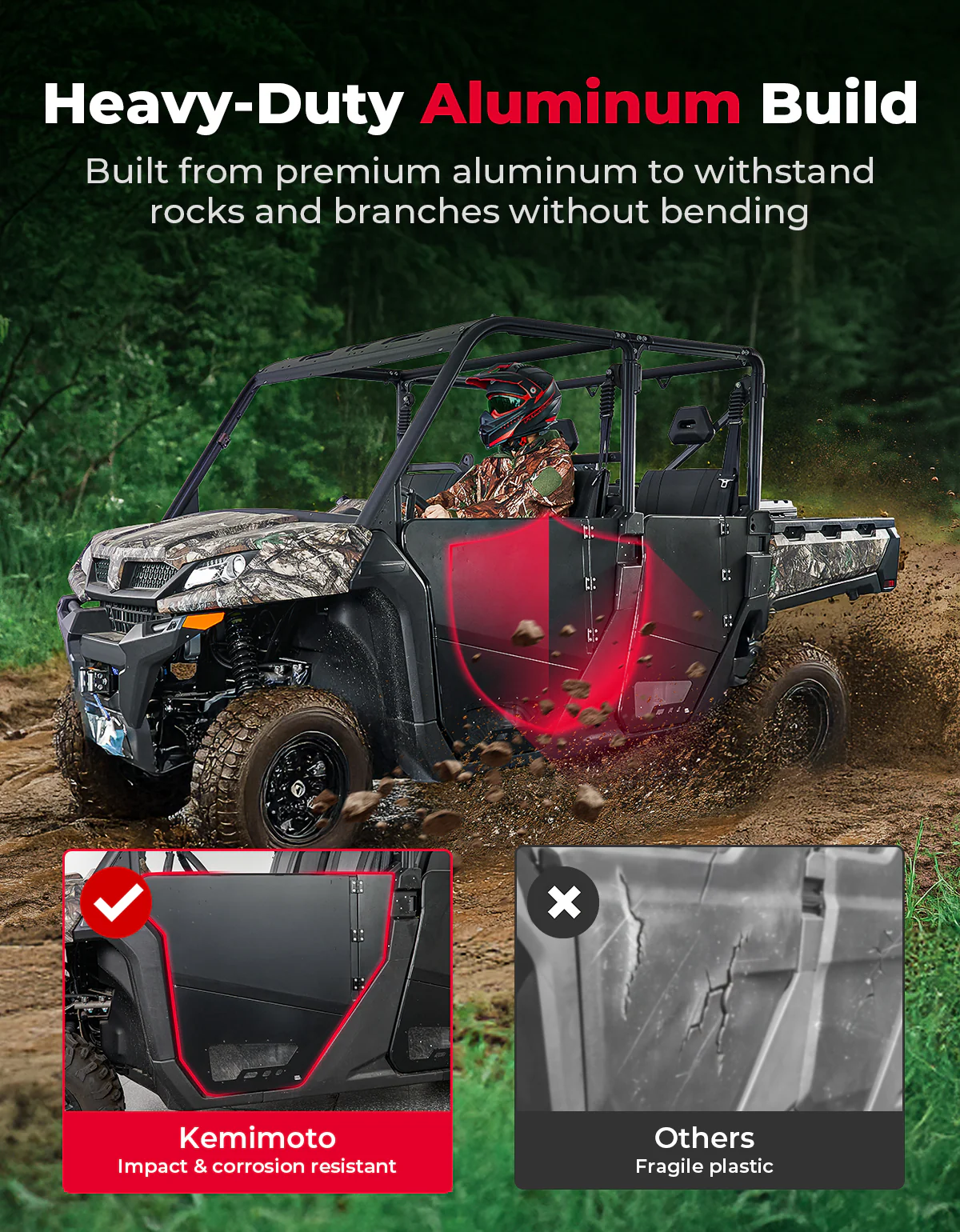 Aluminum 4pcs Half Doors for CFMOTO Uforce 1000XL 2022-2026 - Image 2