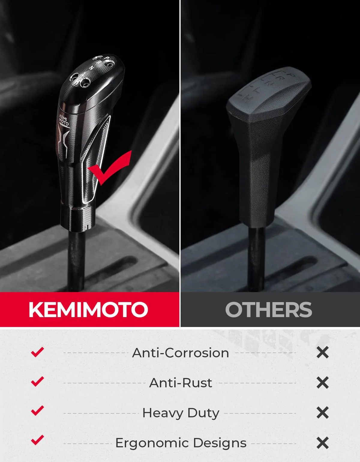 Aluminum Shift Knob Grip Gear Selector Shifter for RZR XP 1000 /PRO XP - Image 3