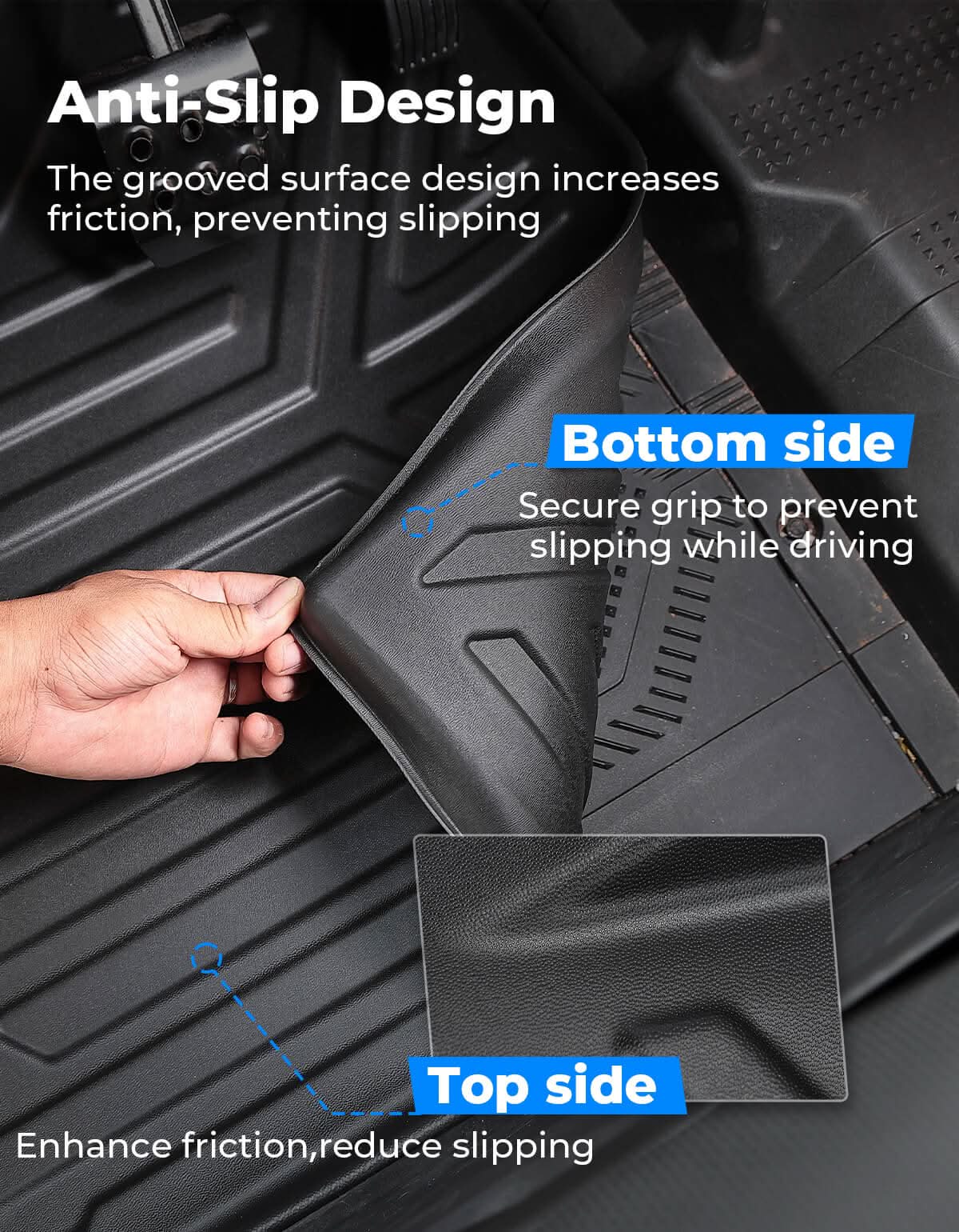 4PCS Anti-Slip Floor Mats for CFMOTO UFORCE 1000XL - Image 2