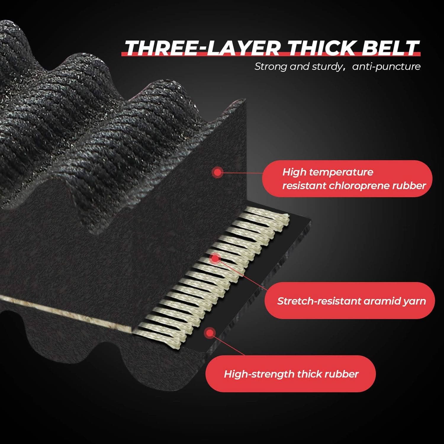 Heavy-Duty Carbon Drive Belt for Polaris Sportsman 400/500, Ranger XP 875cc, Scrambler - Image 7