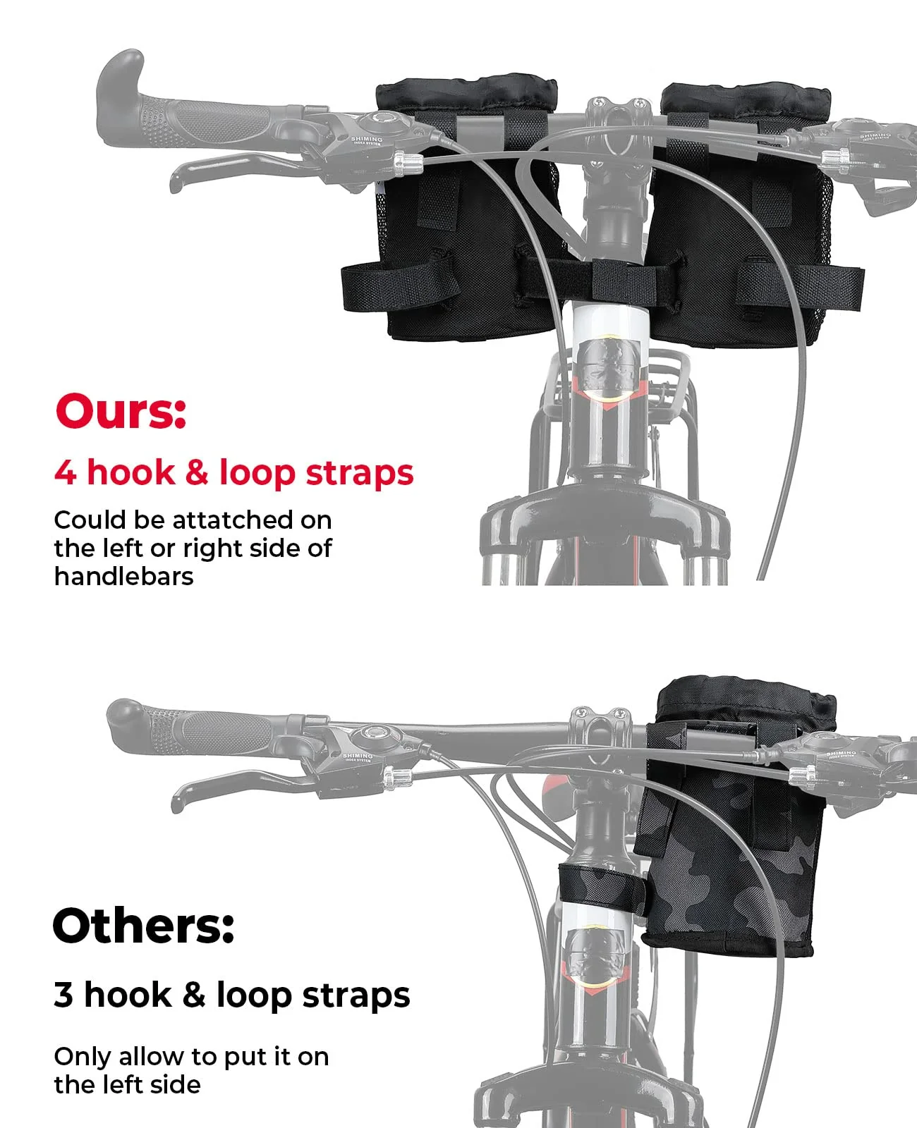 Bicycle Handlebar Cup Holder - Image 3