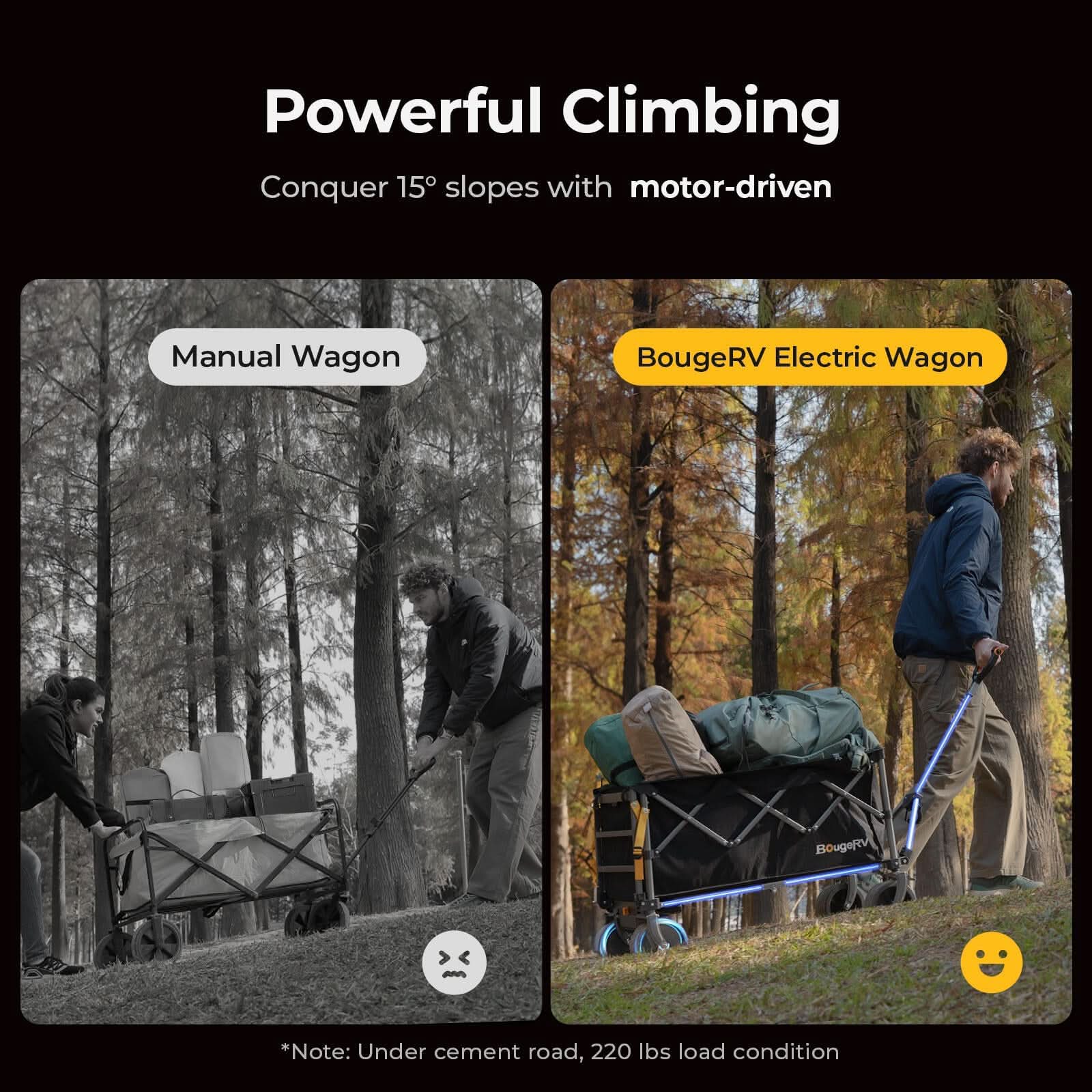 BougeRV Electric Foldable Utility Camping Wagon with Power Bank - Image 2