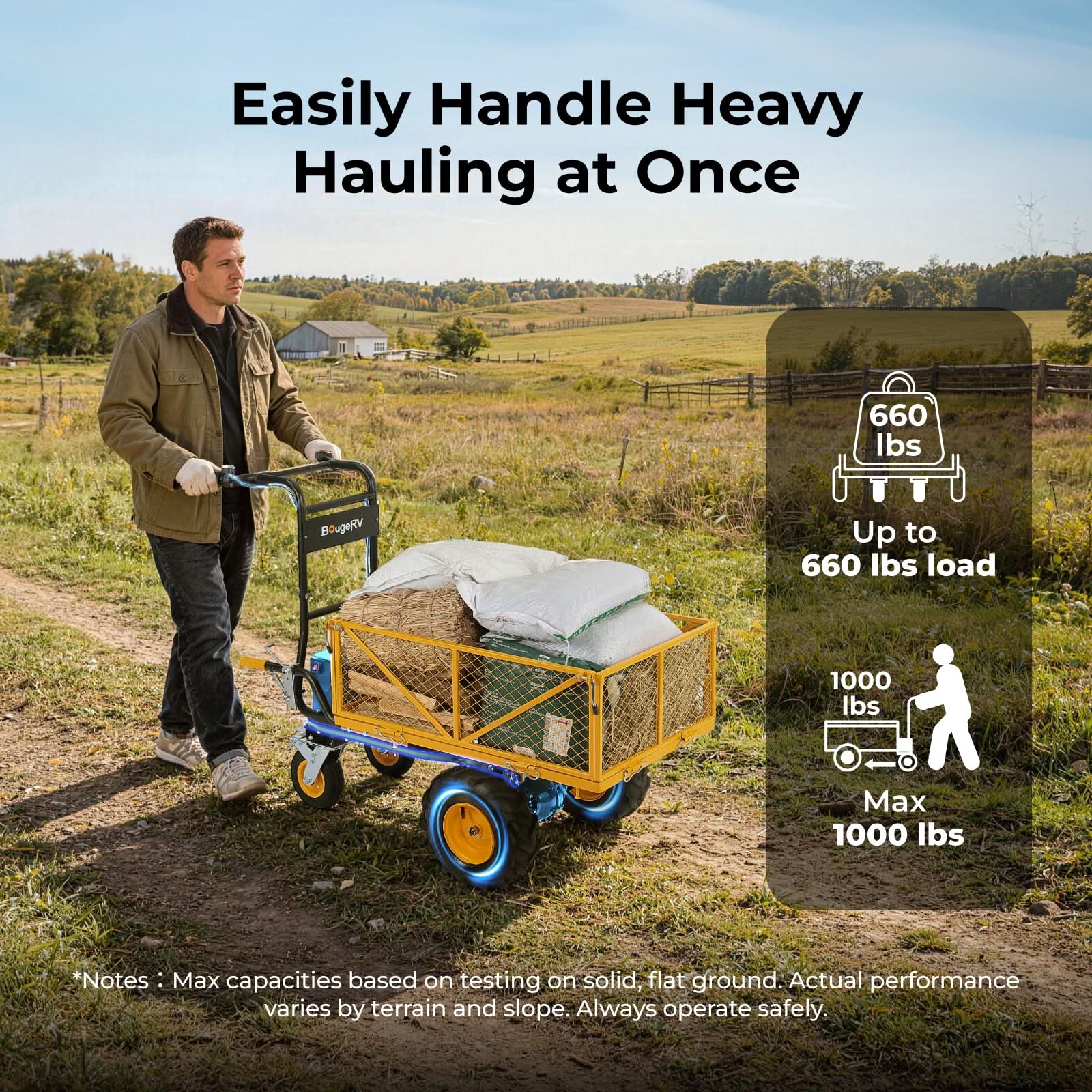 BougeRV GC660 Electric Utility Garden Cart - Image 2