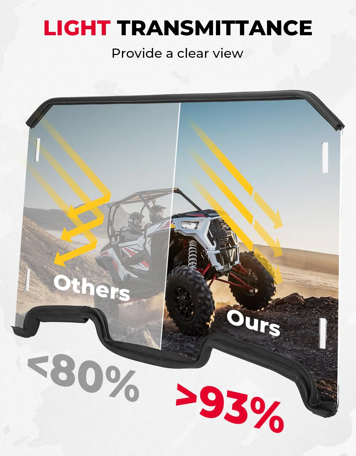 Cab Enclosures Front Windshield for Polaris RZR XP 1000/4 - Image 7