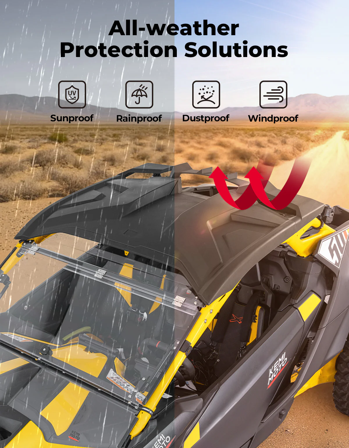 Roof For Can-Am Maverick R Plastic Waterproof Hard Roof Top - Image 5