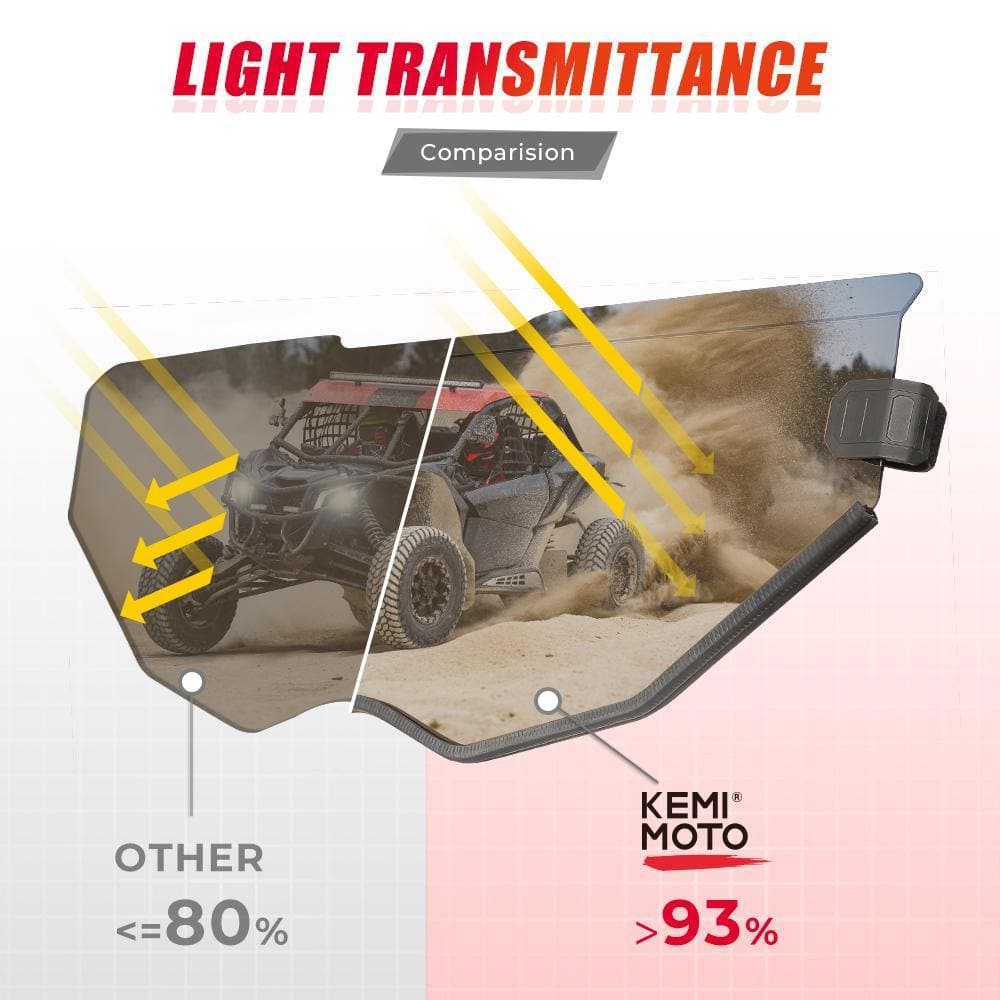 Tinted Half Windshield For Can-Am Maverick X3 - Image 4