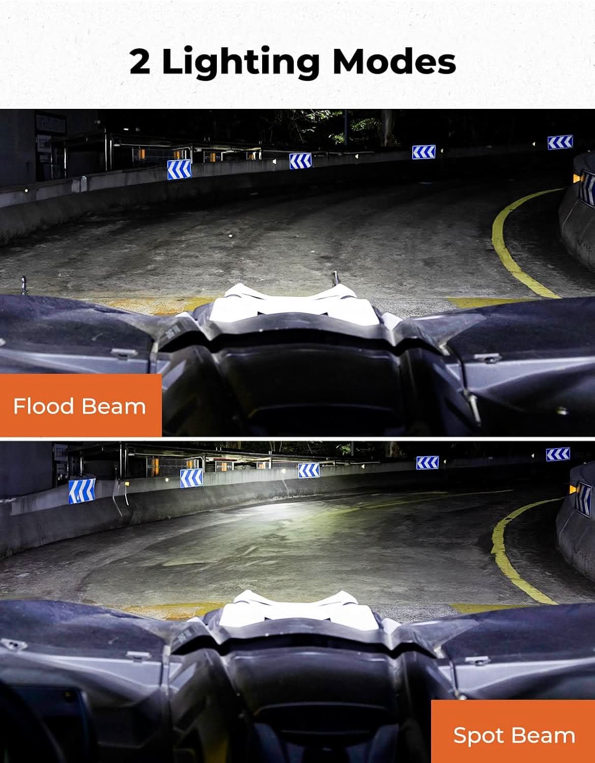 Aluminum Roof with LED Light Bar for Can-Am Maverick X3 MAX - Image 3