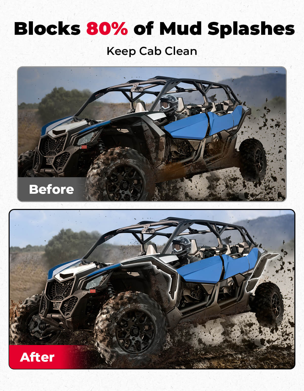 Fender Flares for Can-Am Maverick X3 / X3 Max - Image 2