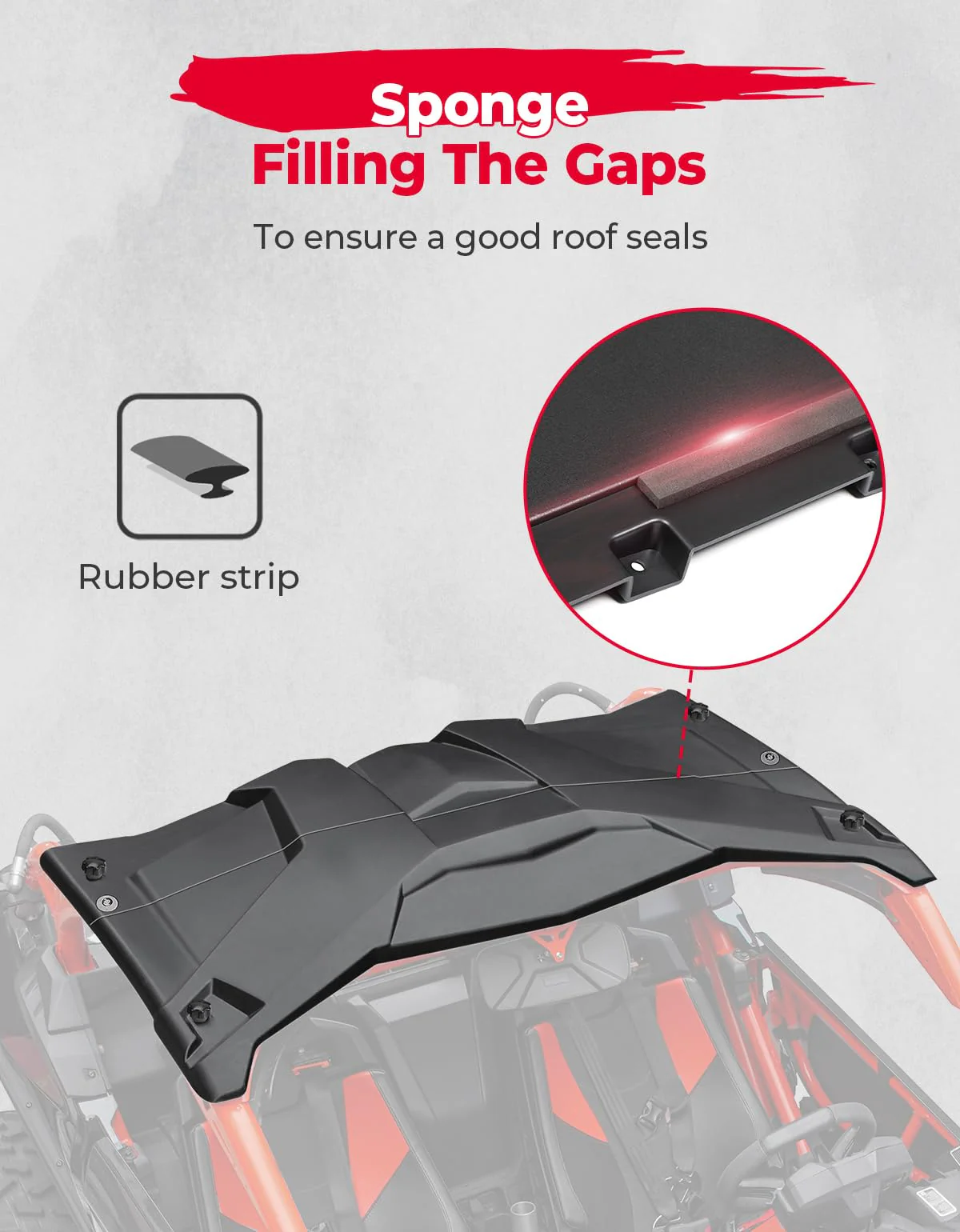 2-in-1 Combination Plastic Hard Roof for Can-Am Maverick X3 - Image 3