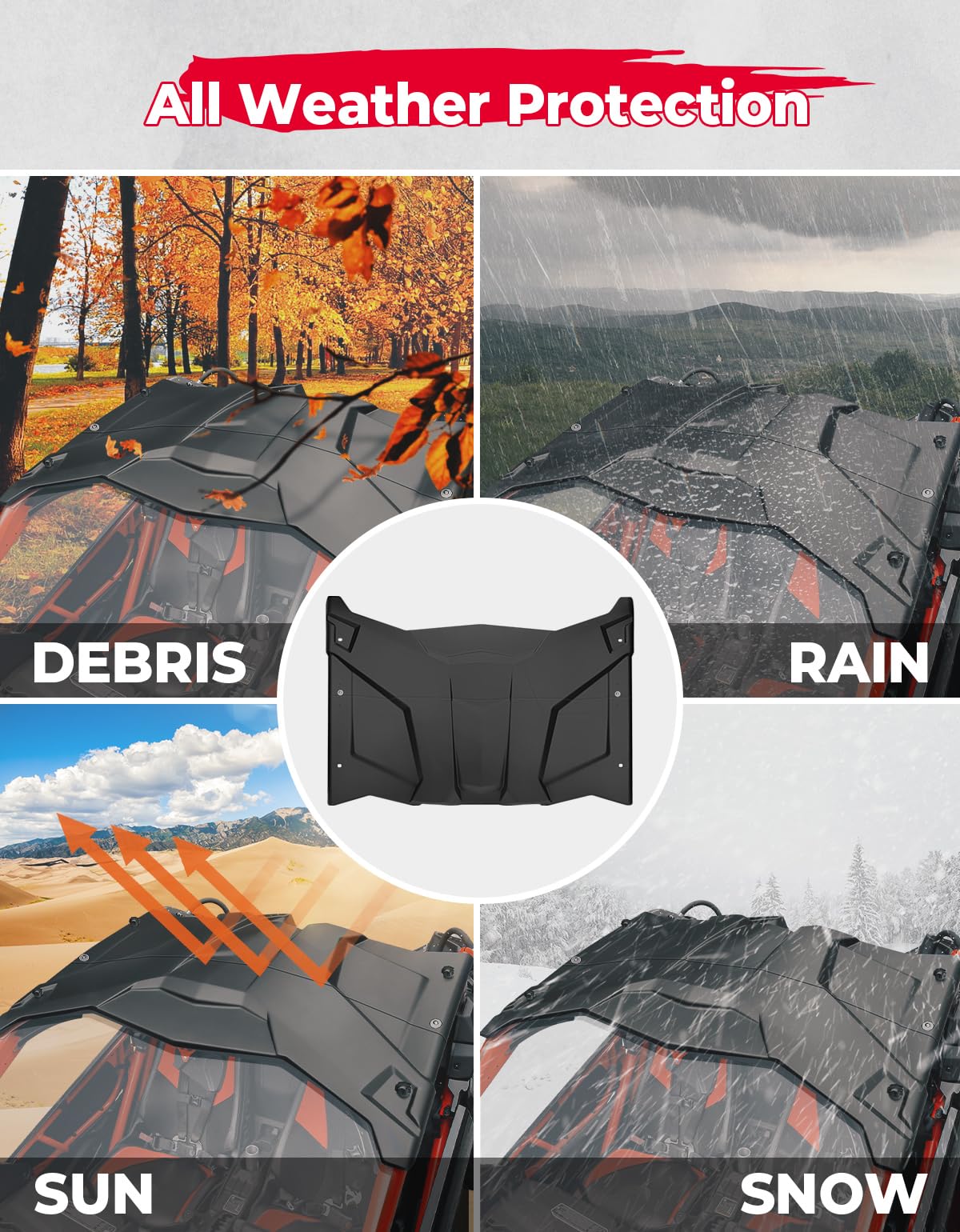 2-in-1 Combination Plastic Hard Roof for Can-Am Maverick X3 - Image 4