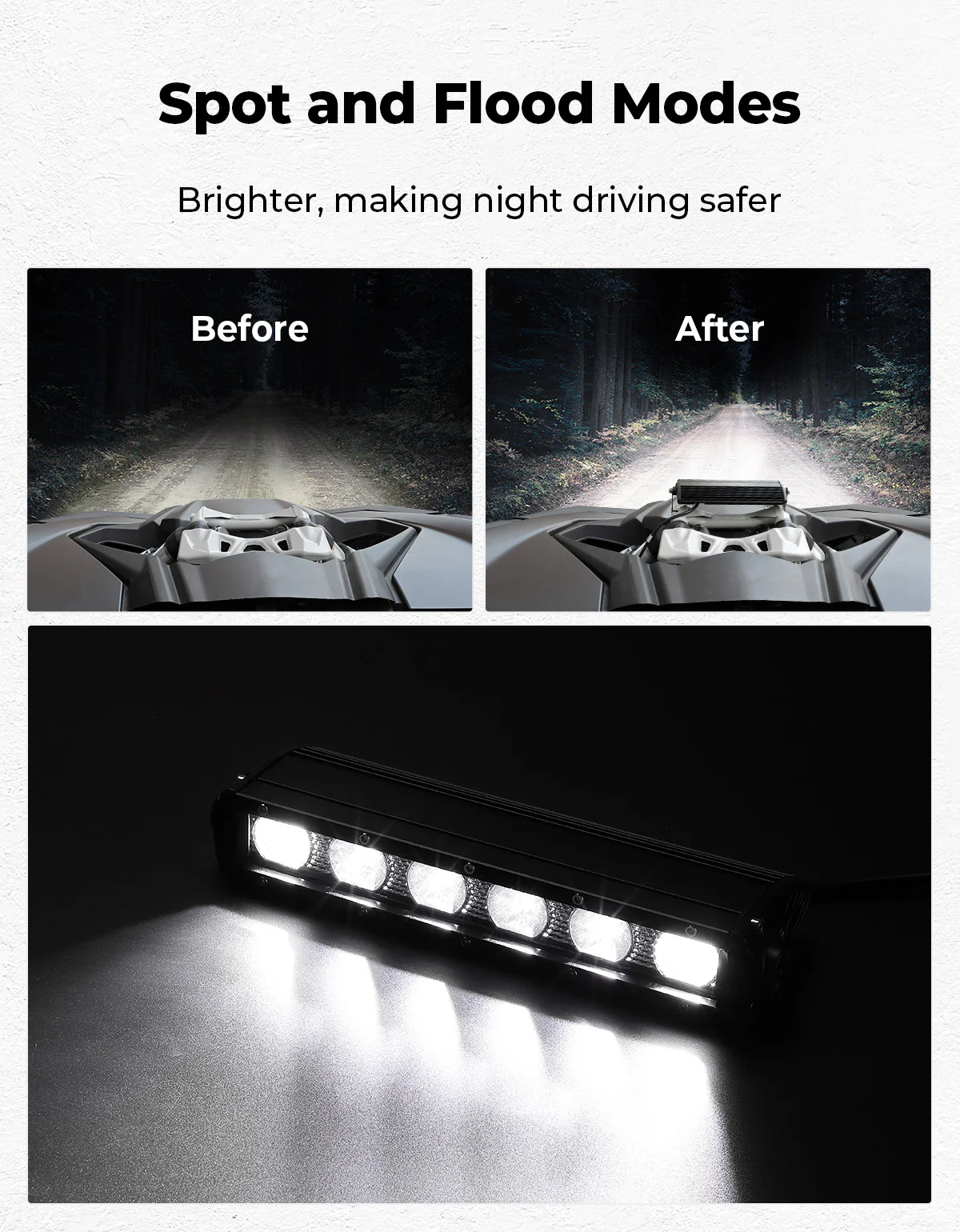 Shock Tower Light Bar with Mount Bracket for Can-Am Maverick X3&X3 MAX - Image 3