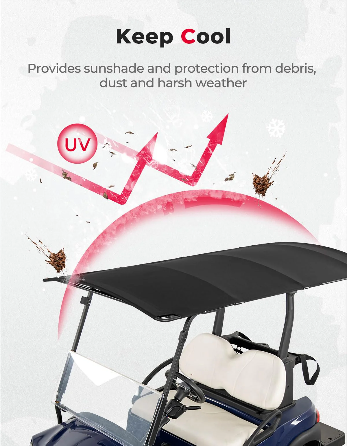 Canvas Universal Sun Top, 85" Extended Golf Cart Roof - Image 6