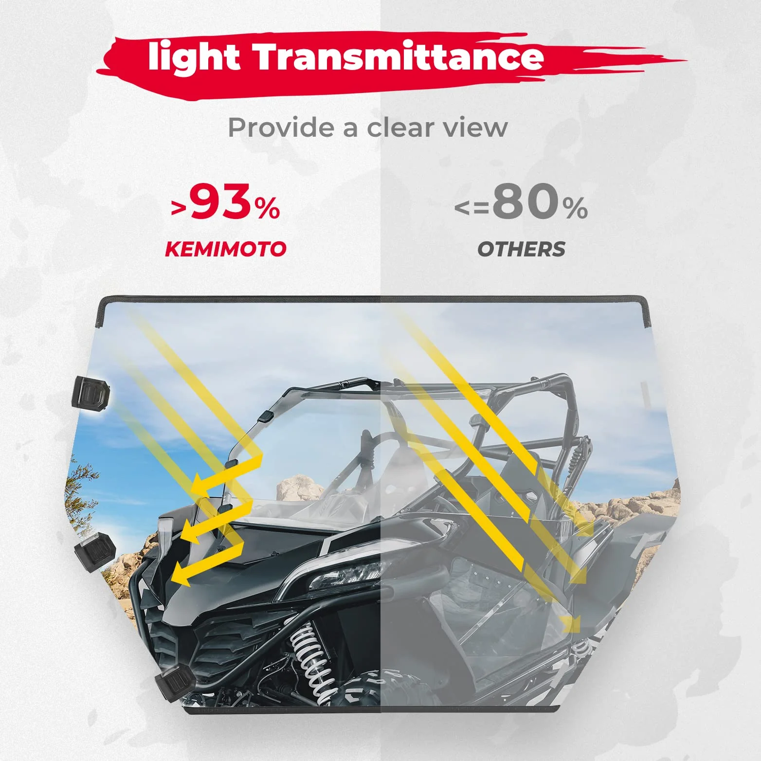 Scratch Resistant Full Windshield for CFMOTO ZForce 950 - Image 3