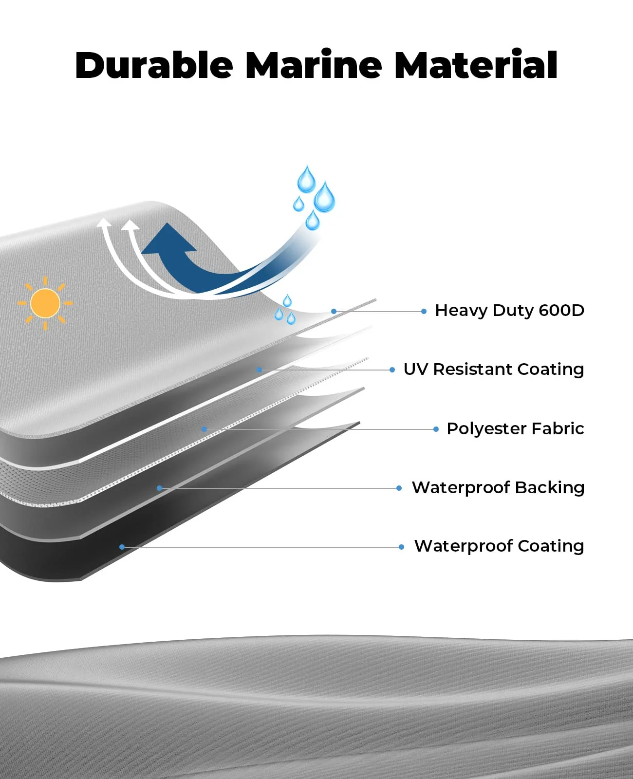 Trailerable Boat Covers 600D, Waterproof Fit V-Hull - Image 14