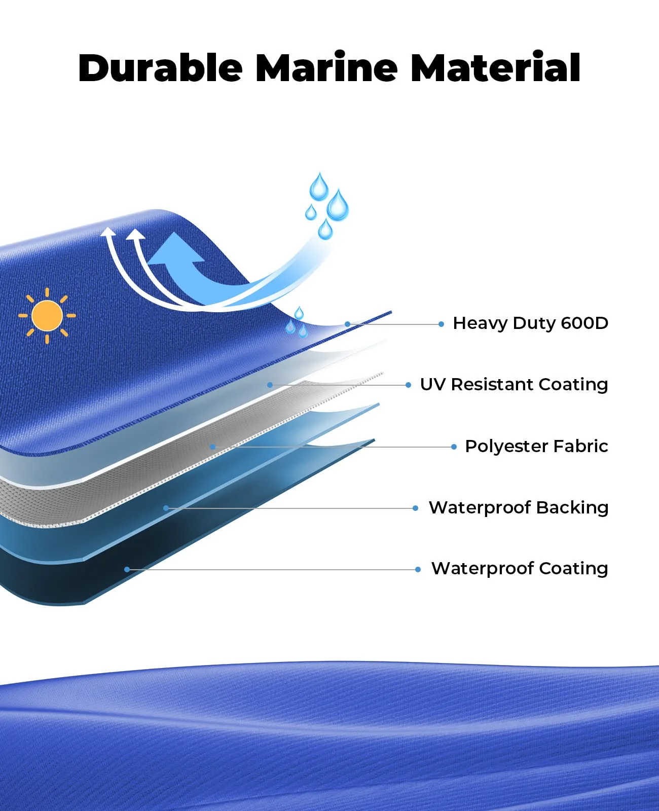 Trailerable Boat Covers 600D, Waterproof Fit V-Hull - Image 9