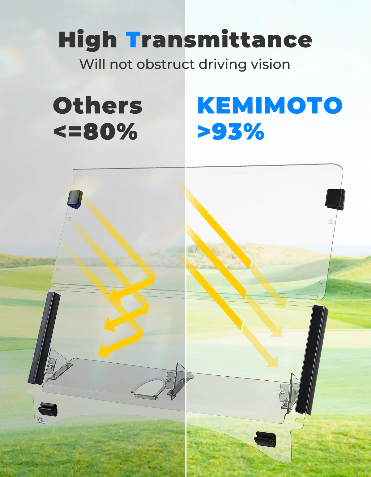 Foldable Golf Cart Windshield with Storage Basket for Club Car Precedent (2004+) - Image 3
