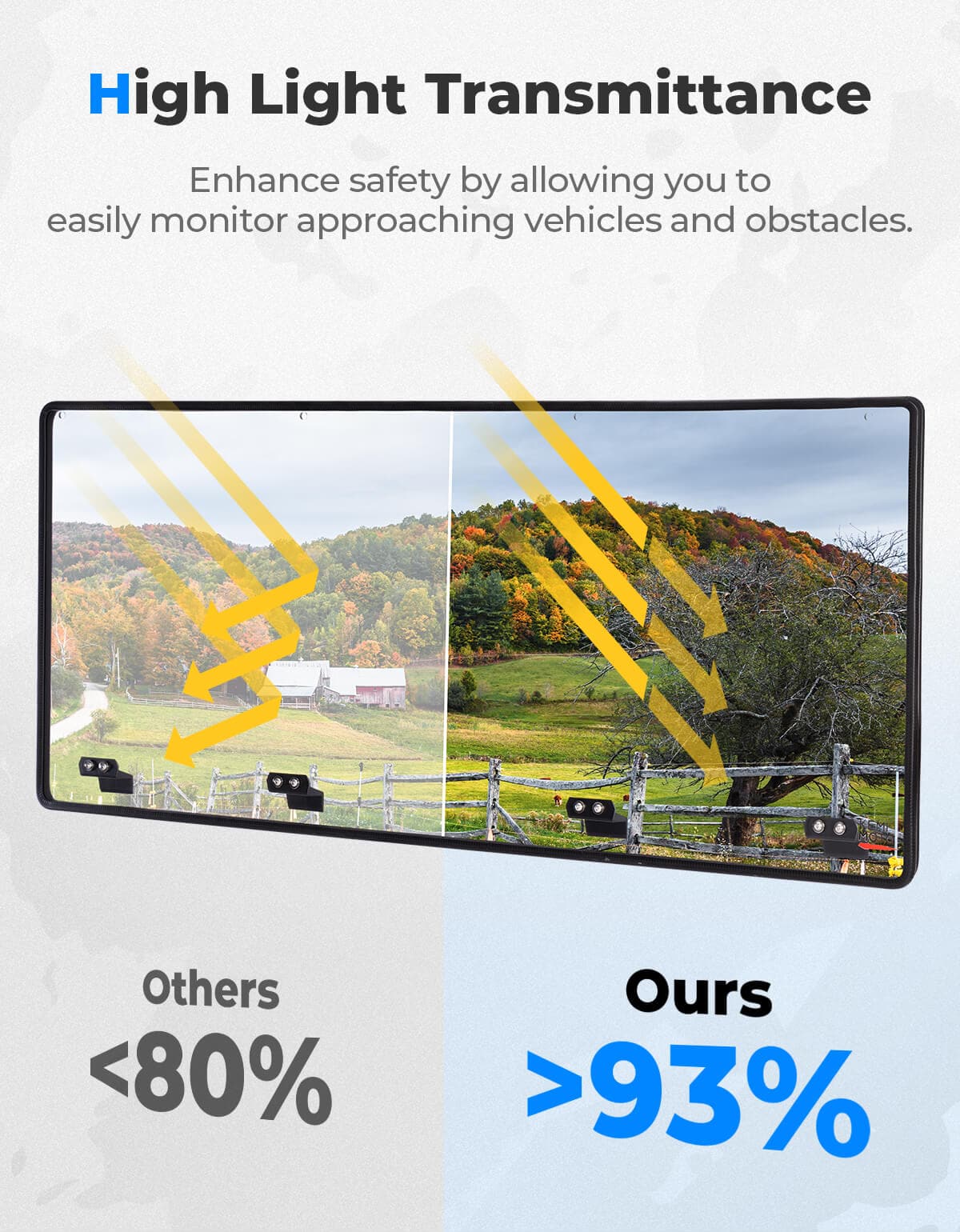 Clear Rear Windshield 2-Sided Hard Coated for CFMOTO UFORCE 1000/1000XL - Image 6