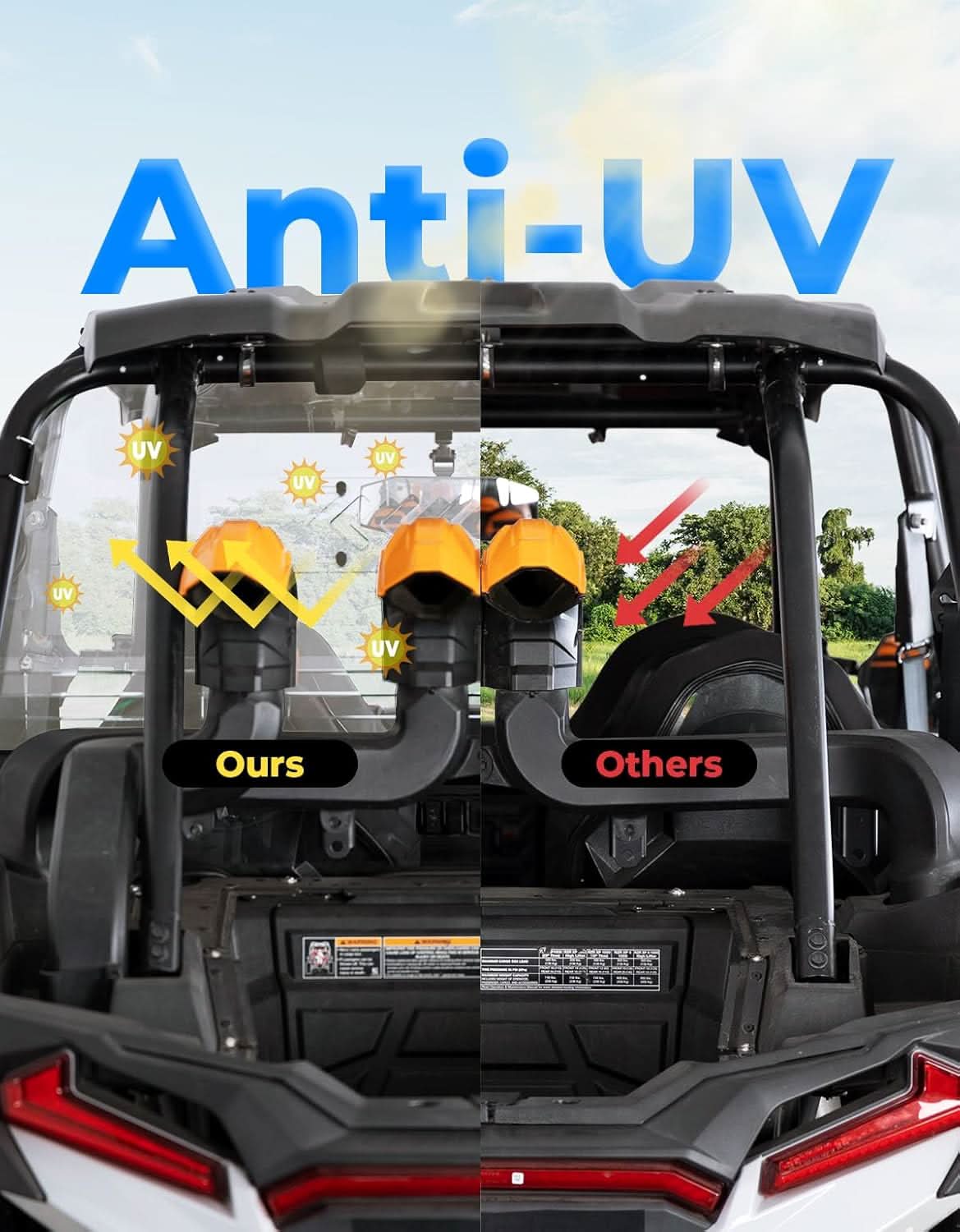 Clear Windshield with Vented Window for Polaris RZR XP 1000 & XP4 1000 (2014–2023) - Image 6