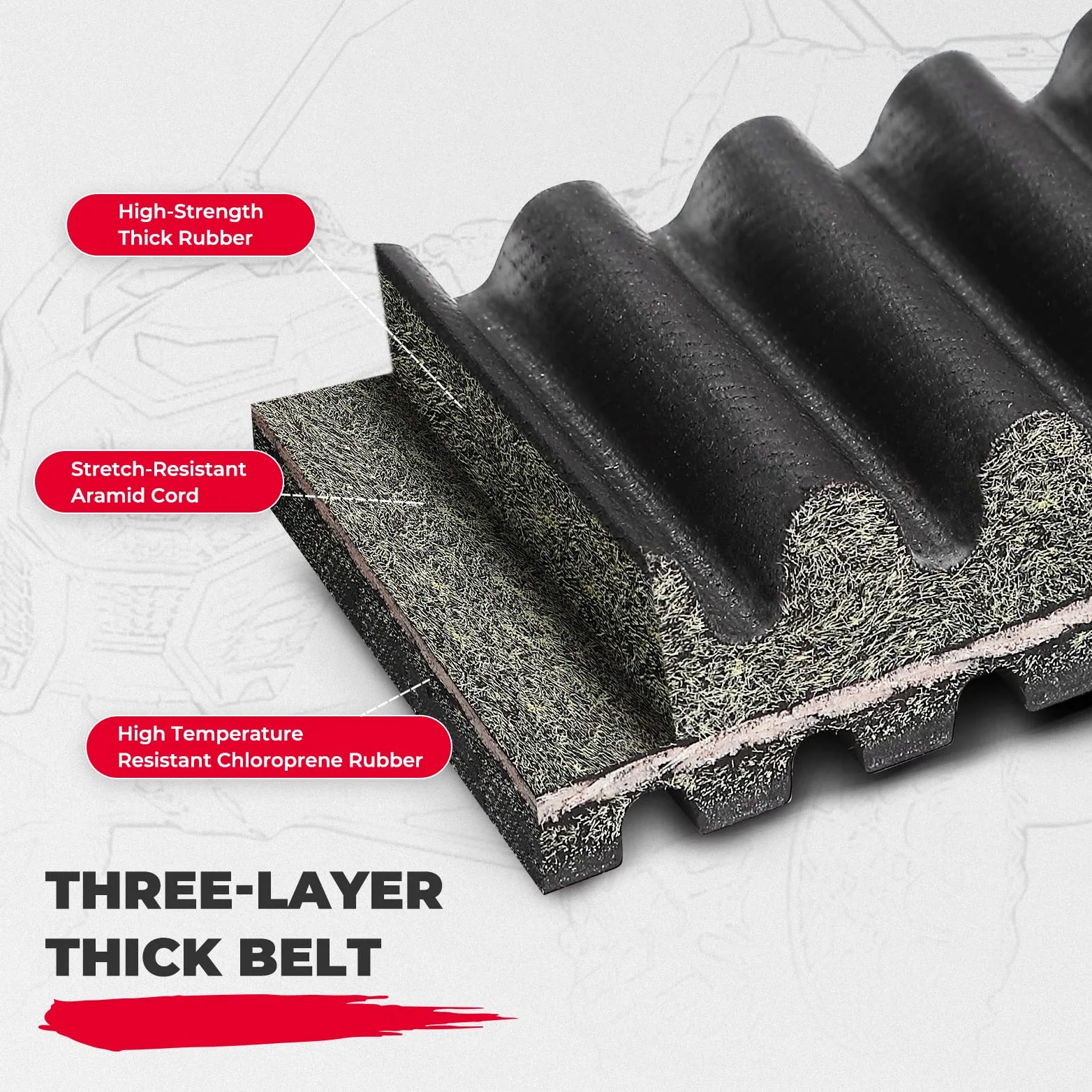 CVT Drive Belt for Can-Am Maverick X3 - Image 4