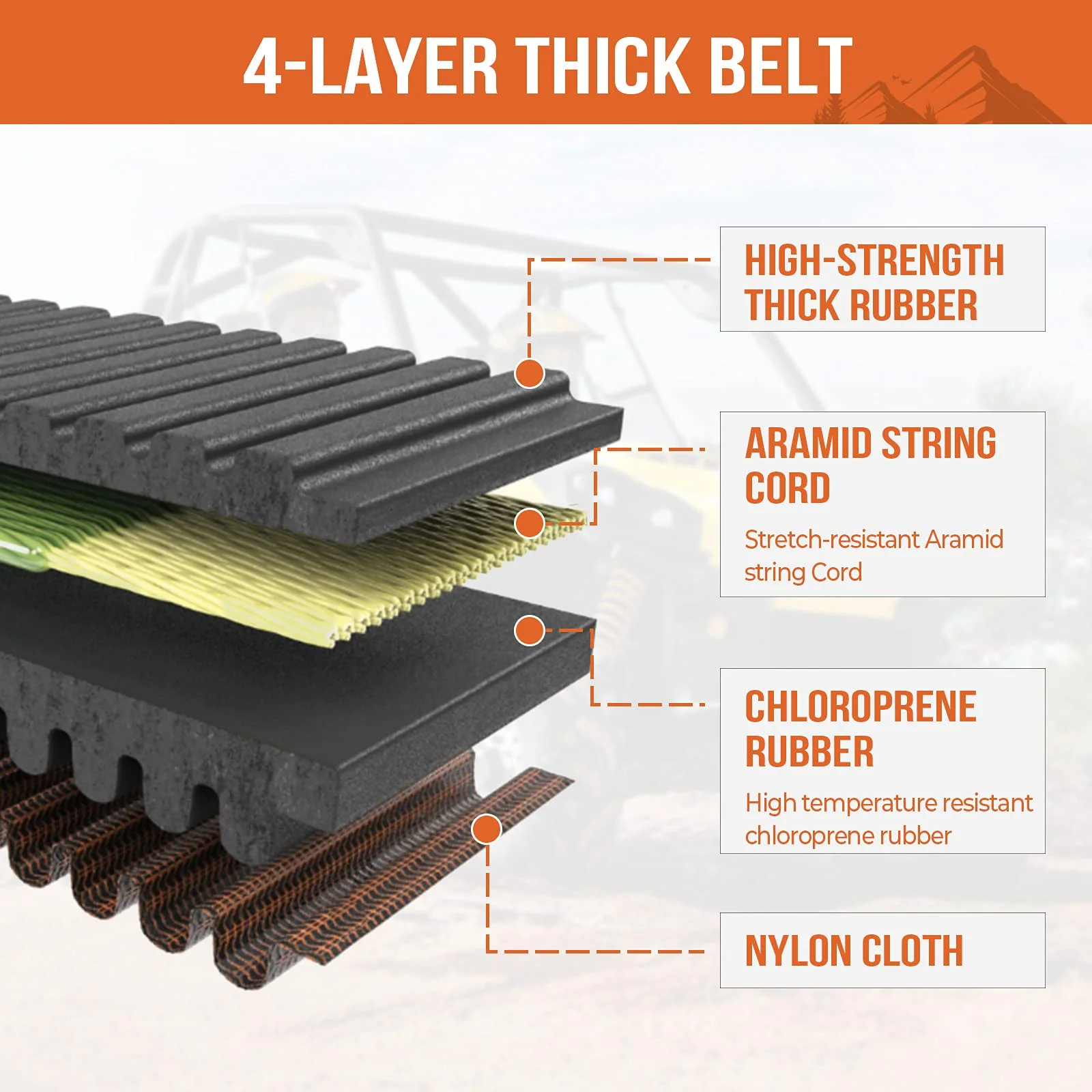 CVT Drive Belt for Can-Am Maverick Commander Outlander Renegade - Image 3