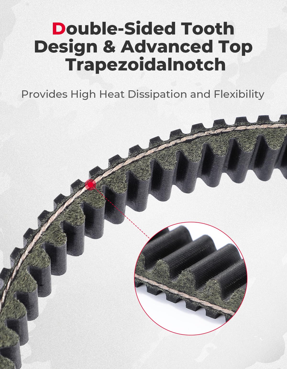 CVT Drive Belt for CFMOTO CForce/UForce/ZForce - Image 6