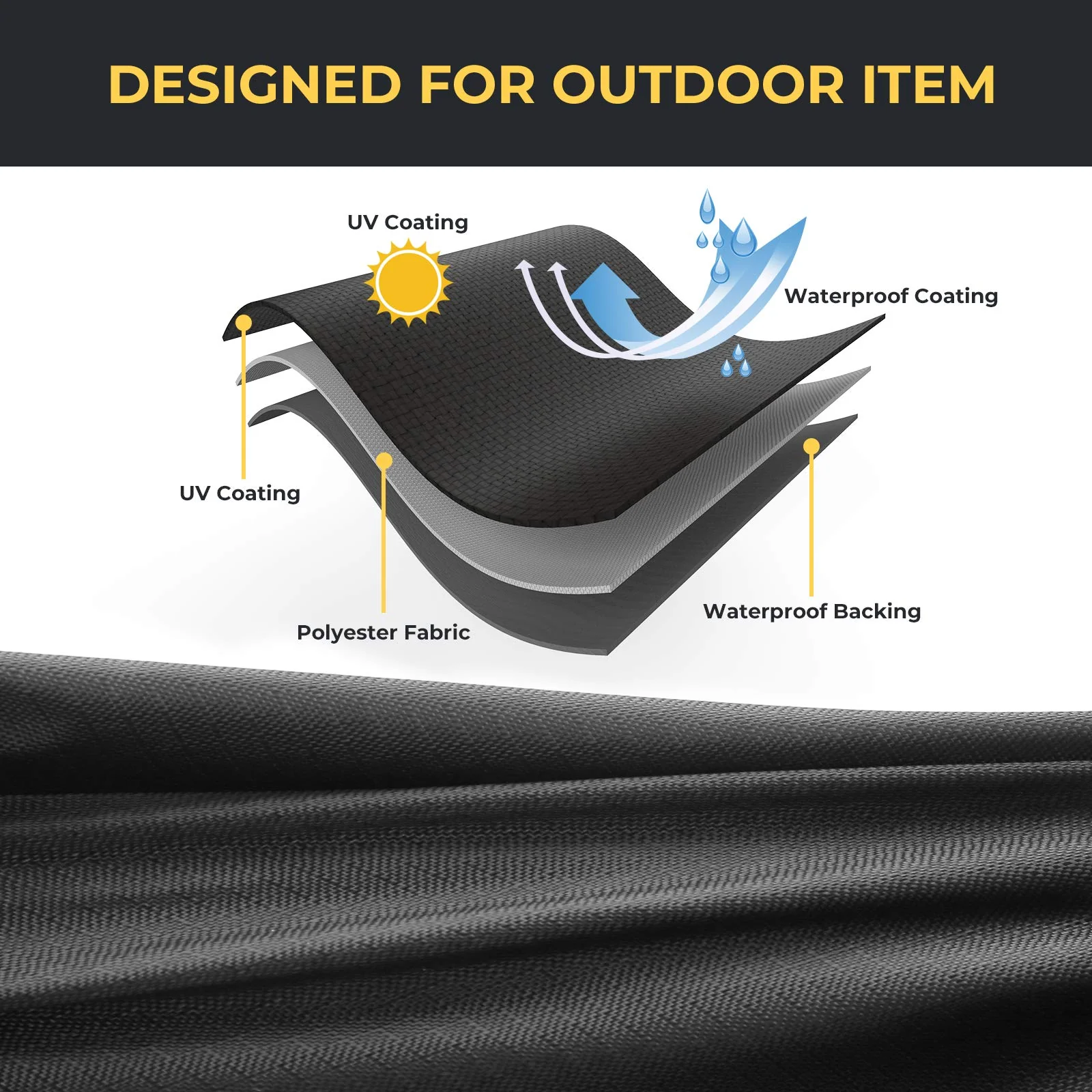 2-Seater UTV Cover for Defender, Ranger, Commander - Image 3