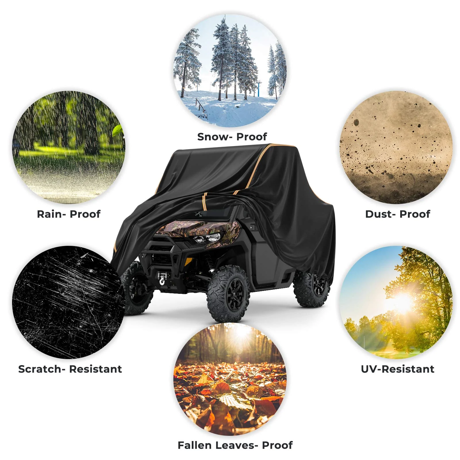 2-Seater UTV Cover for Defender, Ranger, Commander - Image 4