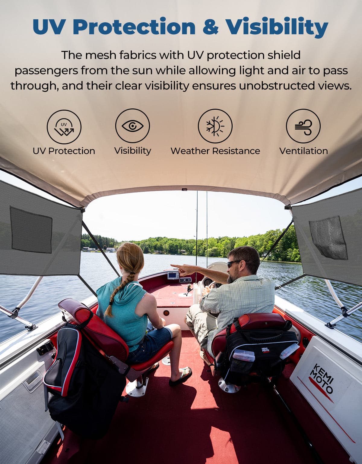 Detachable Mesh Sidewalls for 3 Bow Bimini Tops - Image 4
